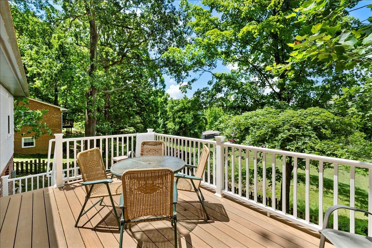 1818 Gardenspring Drive Blacksburg VA 24060