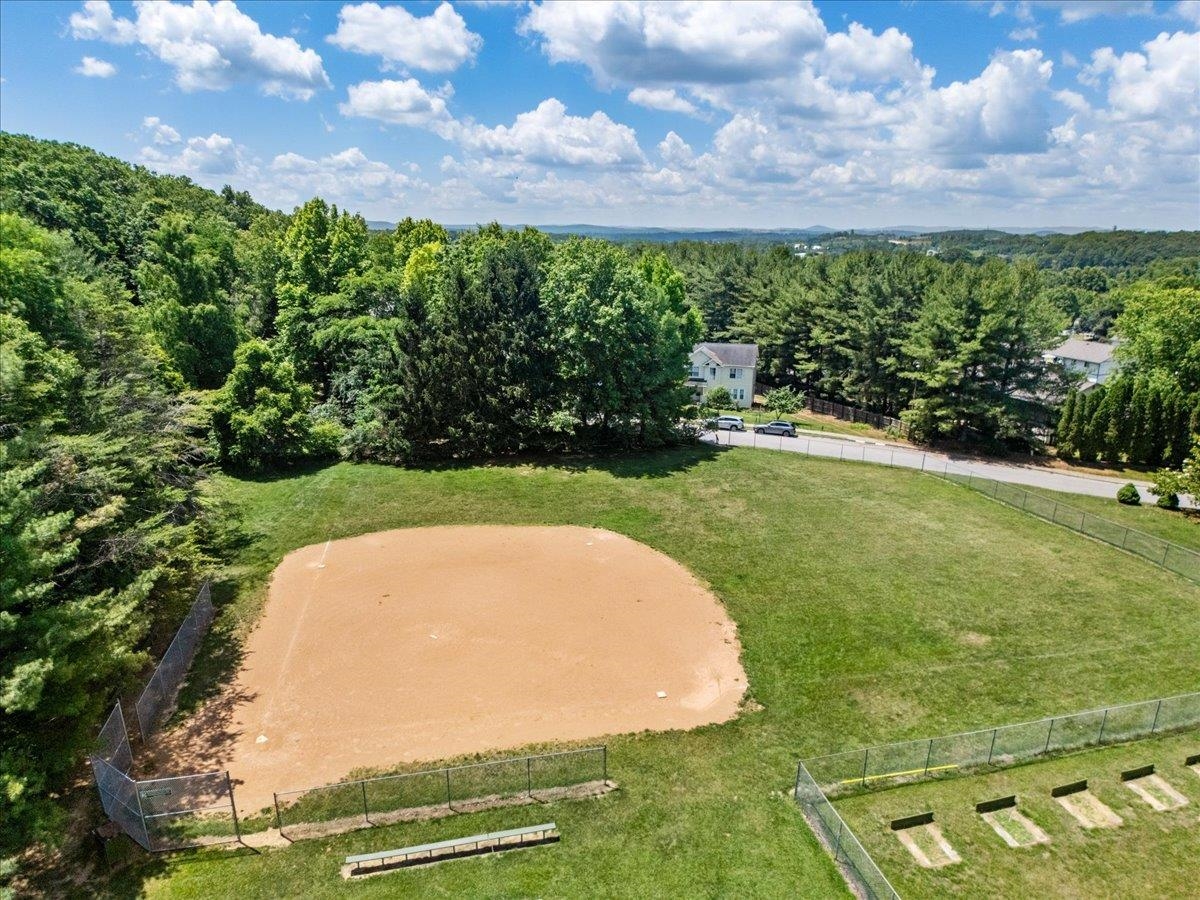 1818 Gardenspring Drive Blacksburg VA 24060