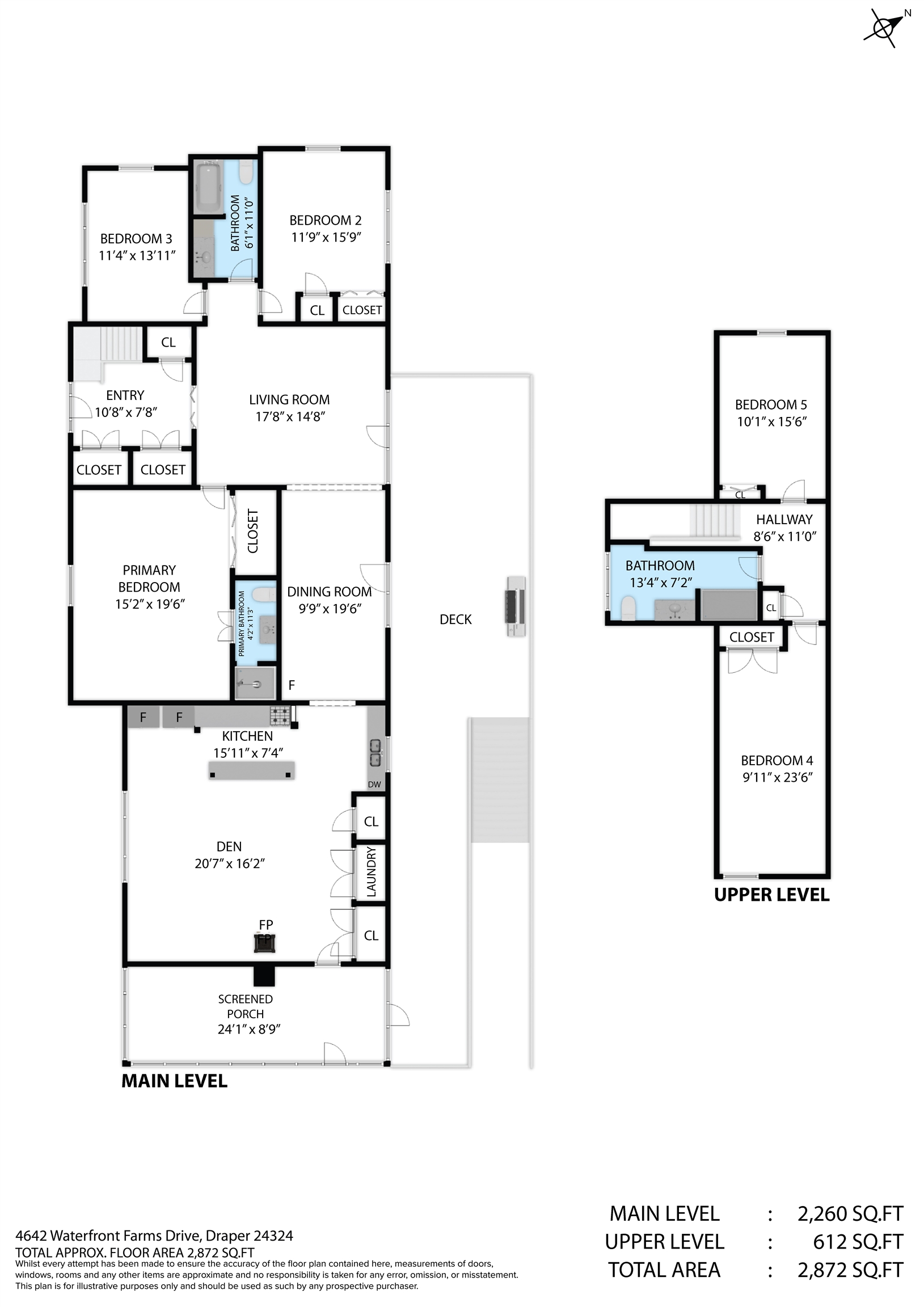 4642 Waterfront Farms Drive Draper VA 24324