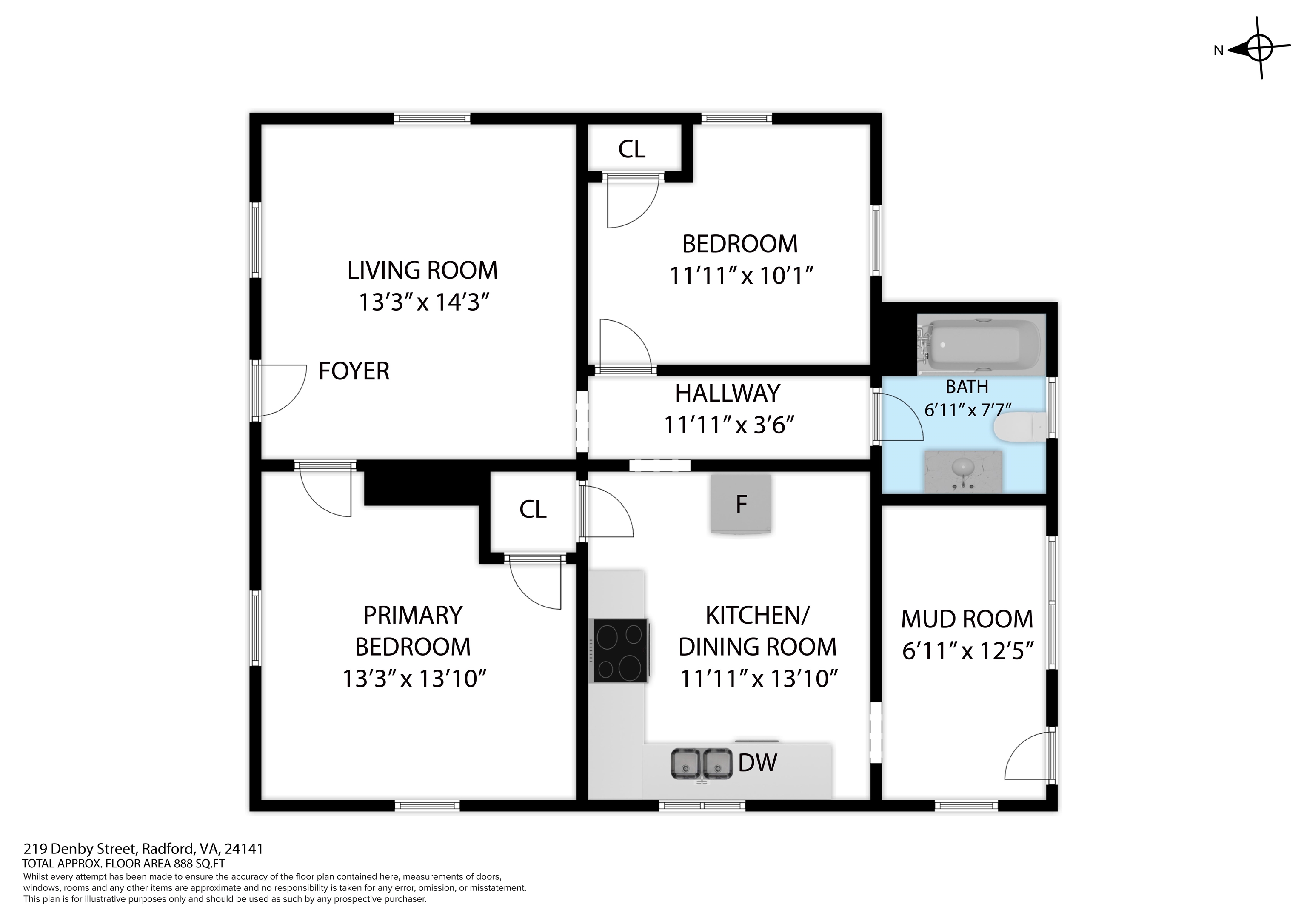 219 Denby Street Radford VA 24141