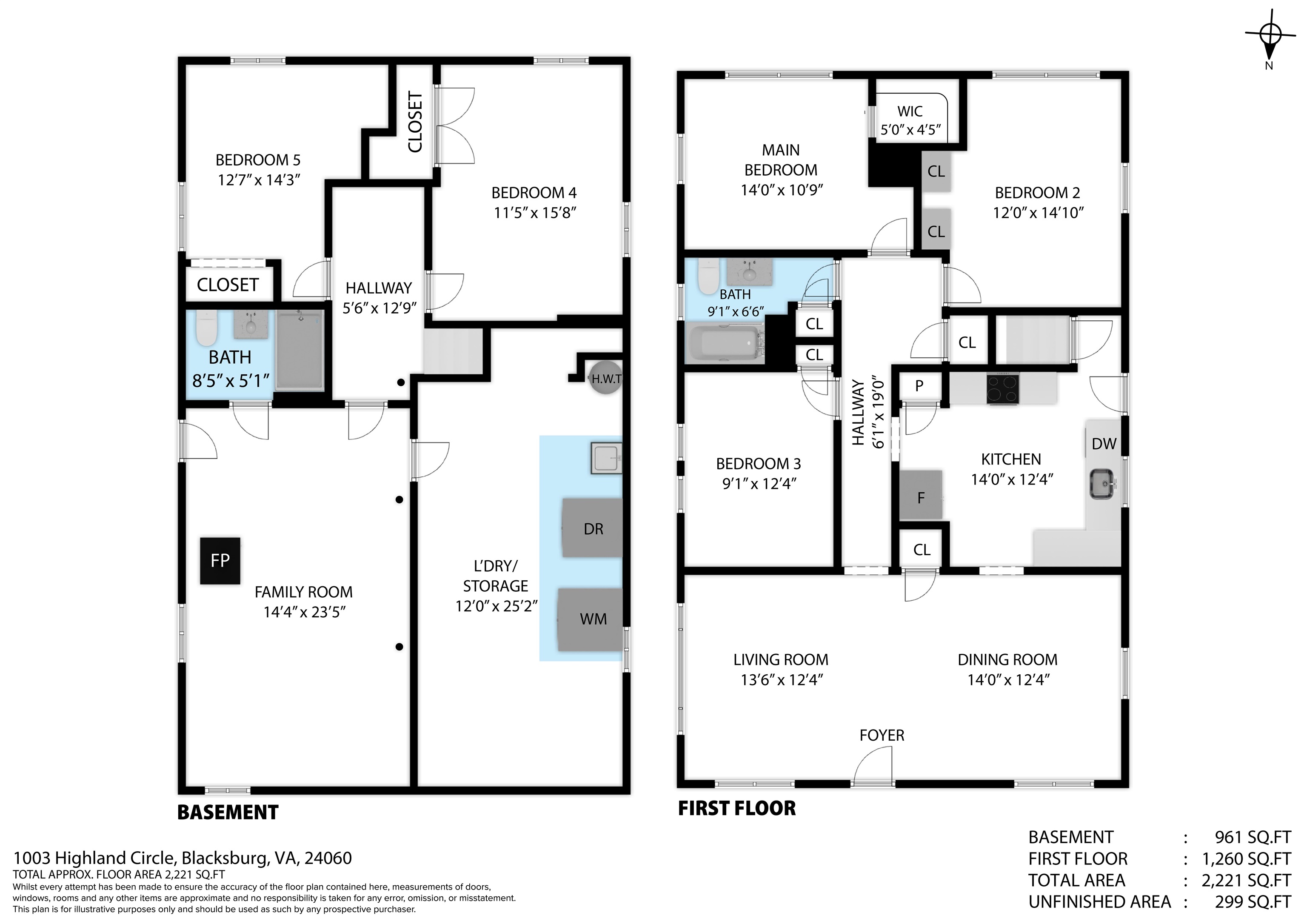 1003 Highland Circle Blacksburg VA 24060