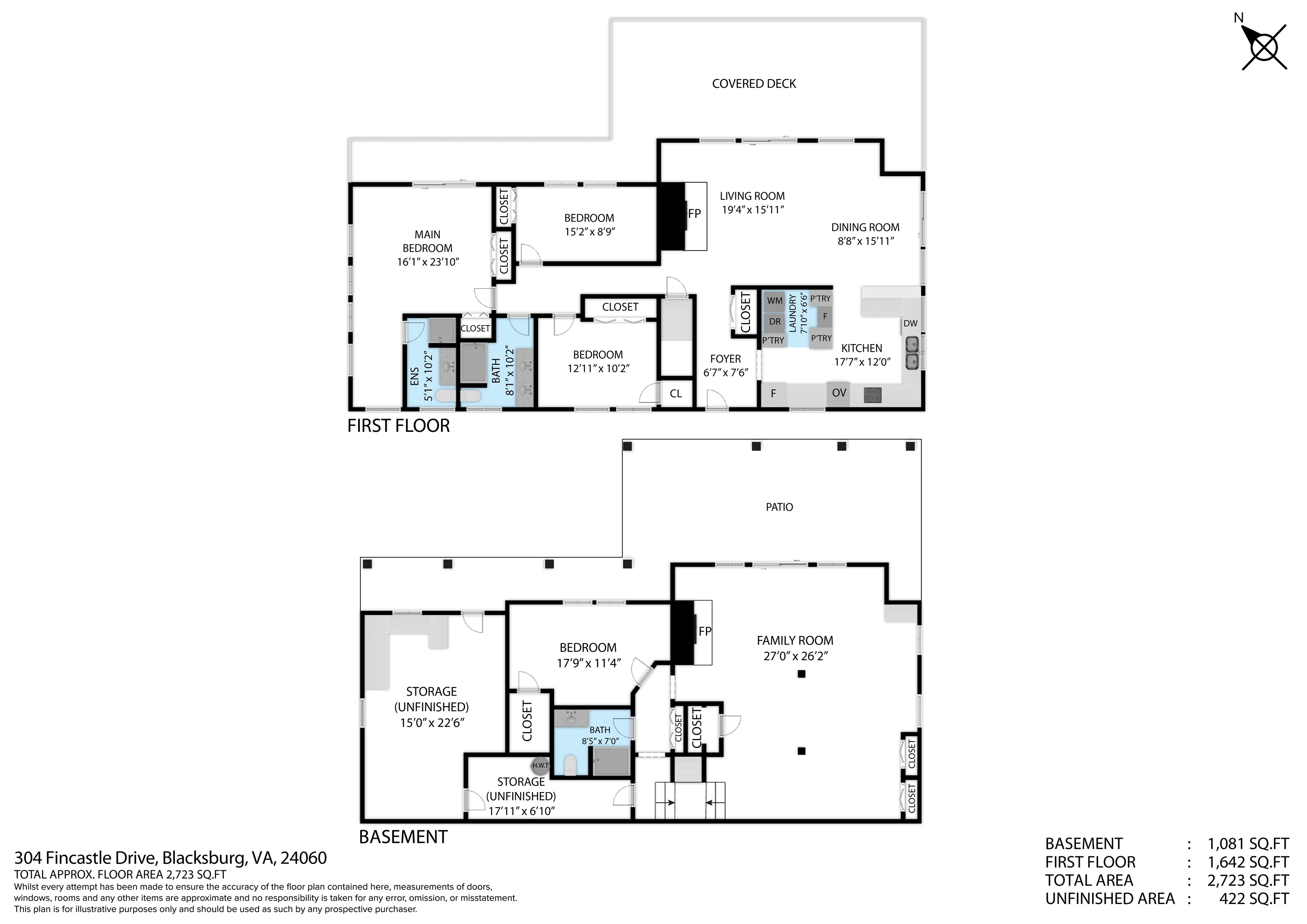 304 Fincastle Drive Blacksburg VA 24060
