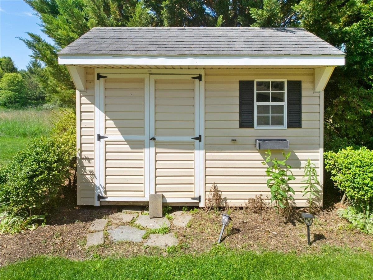 2213 Birch Leaf Lane Blacksburg VA 24060
