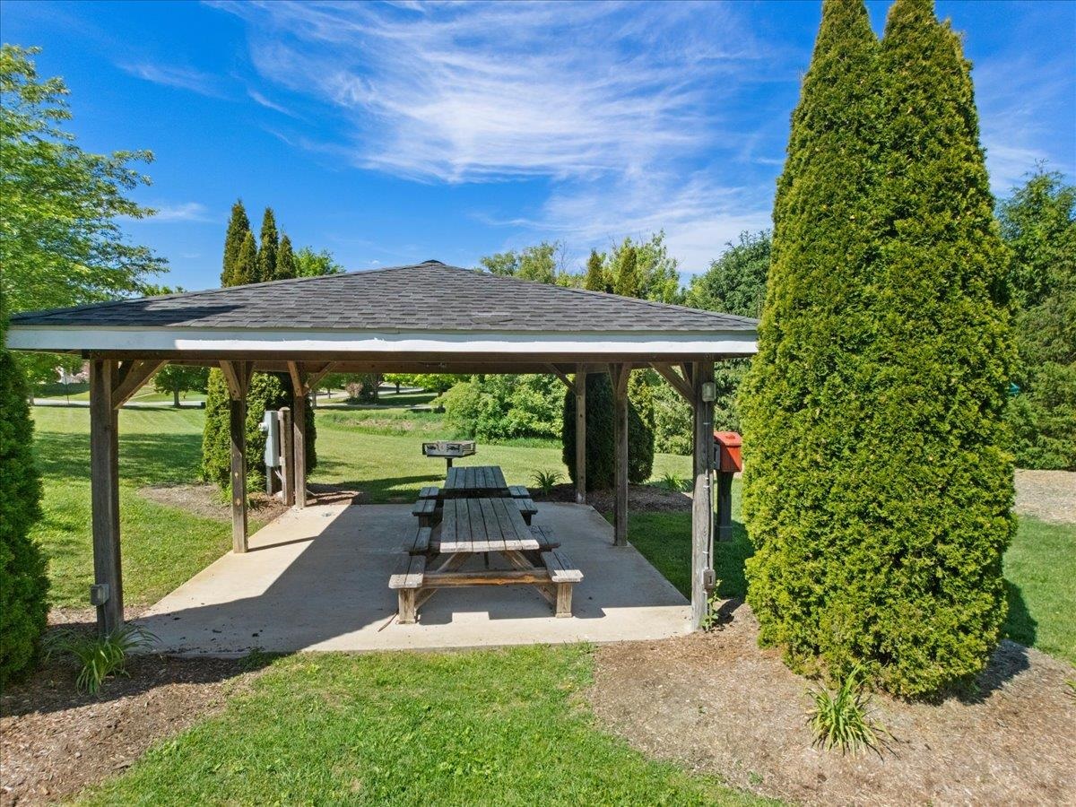 2213 Birch Leaf Lane Blacksburg VA 24060