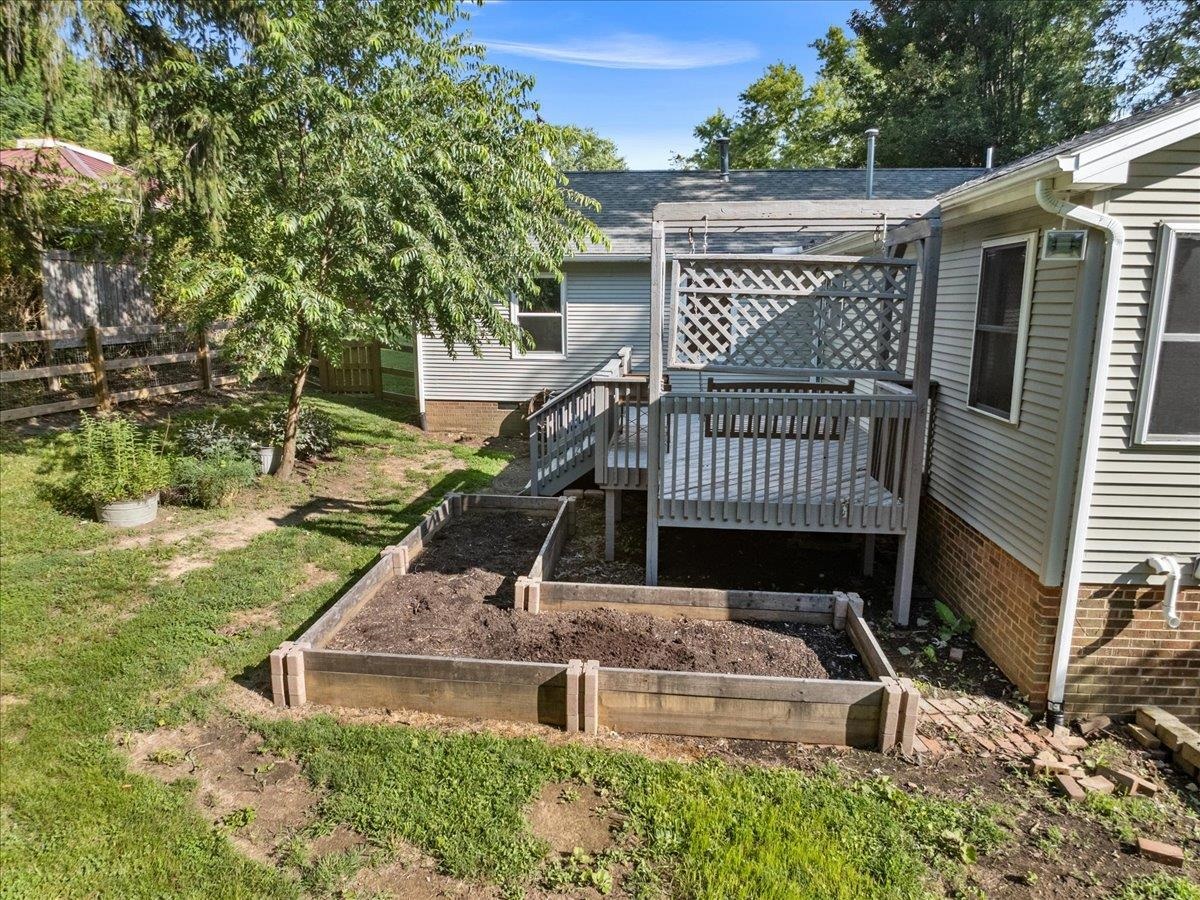 403 Ardmore Street Blacksburg VA 24060