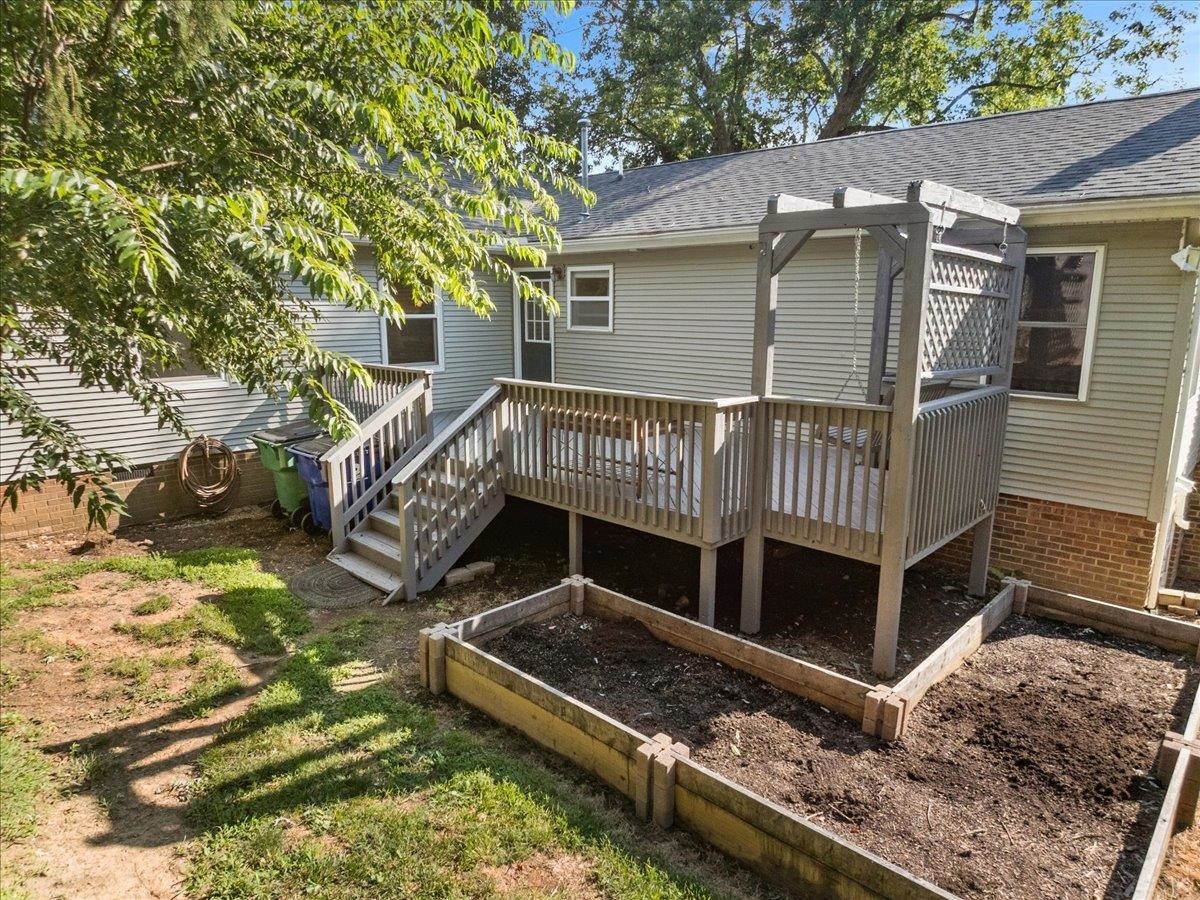 403 Ardmore Street Blacksburg VA 24060