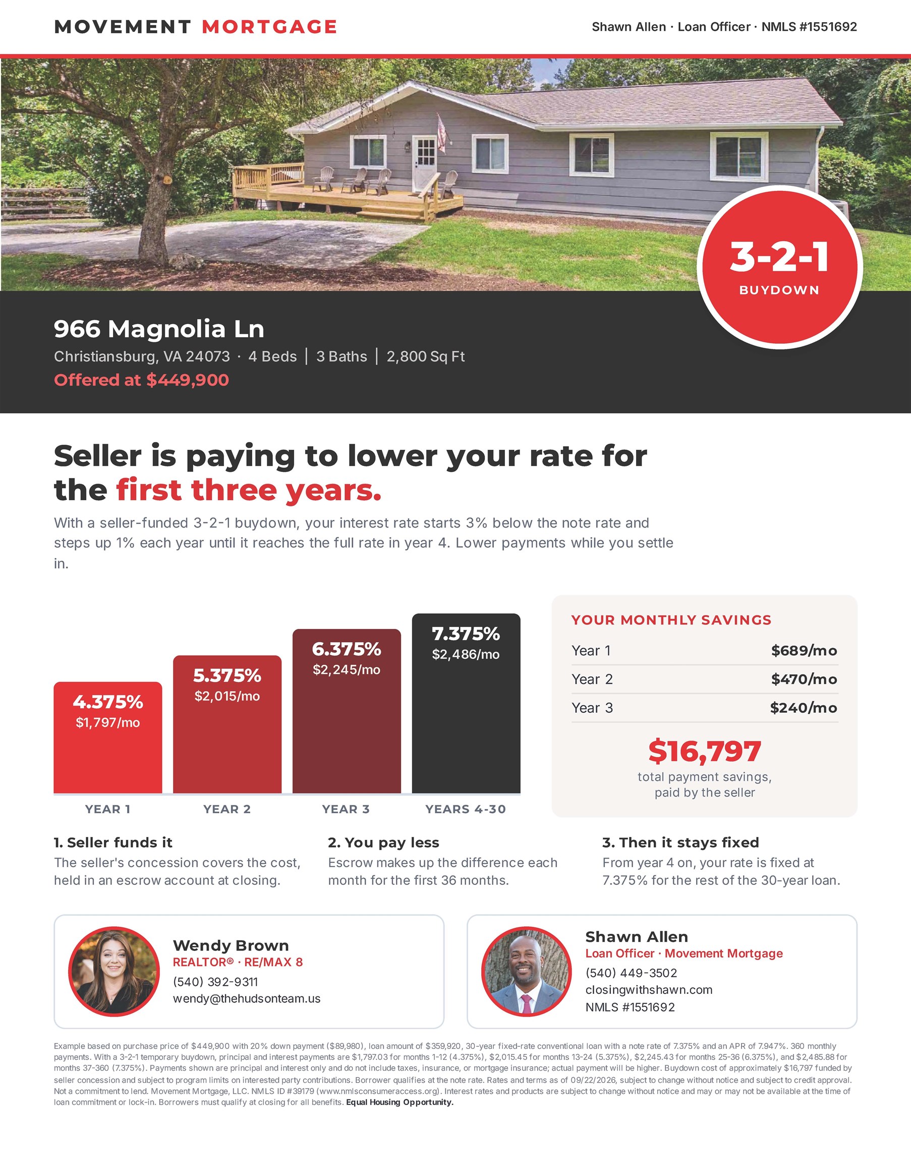 966 Magnolia Lane Christiansburg VA 24073
