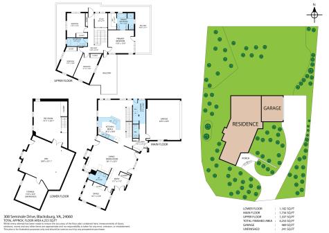 308 Seminole Drive Blacksburg VA 24060