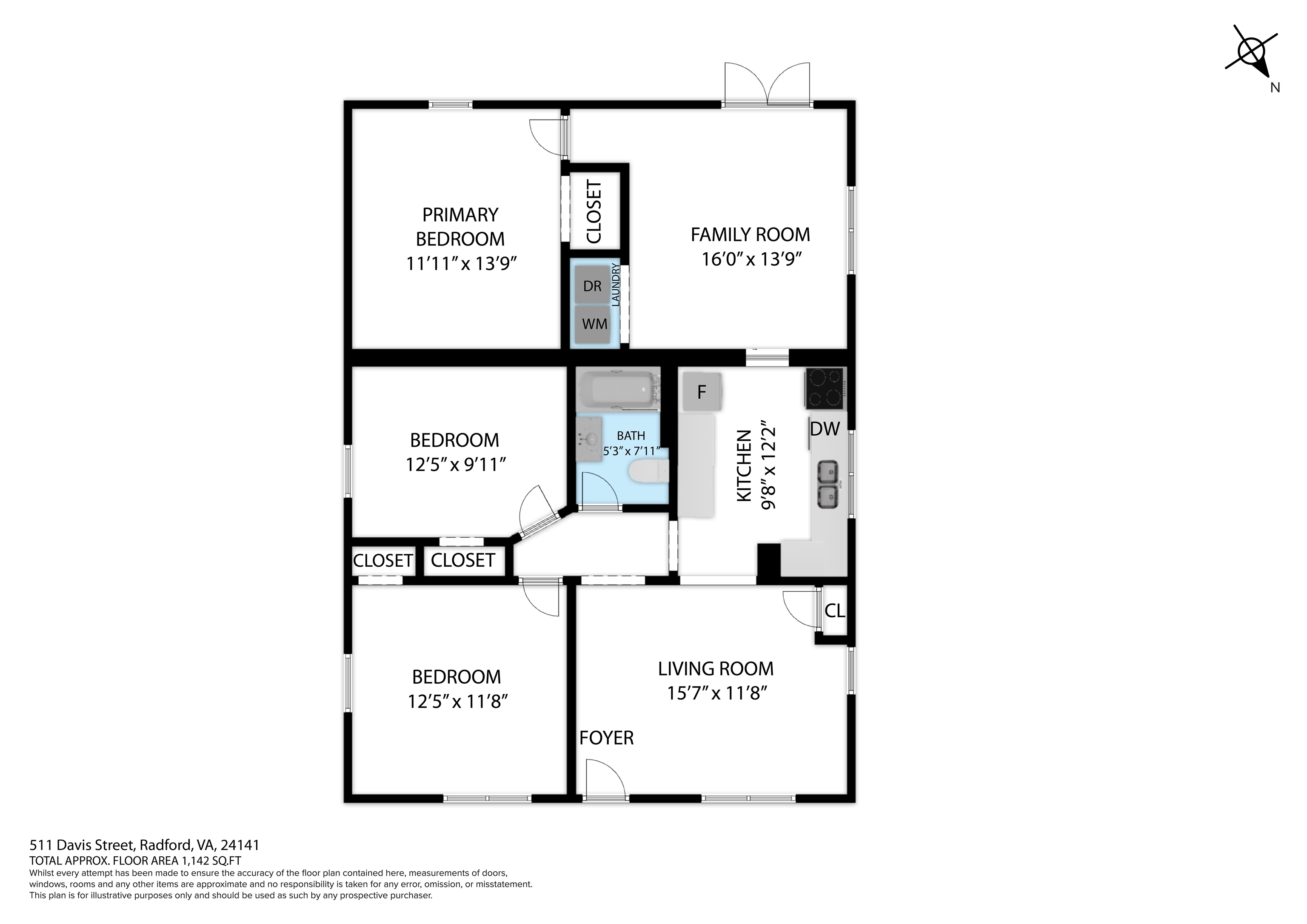 511 Davis Street Radford VA 24141