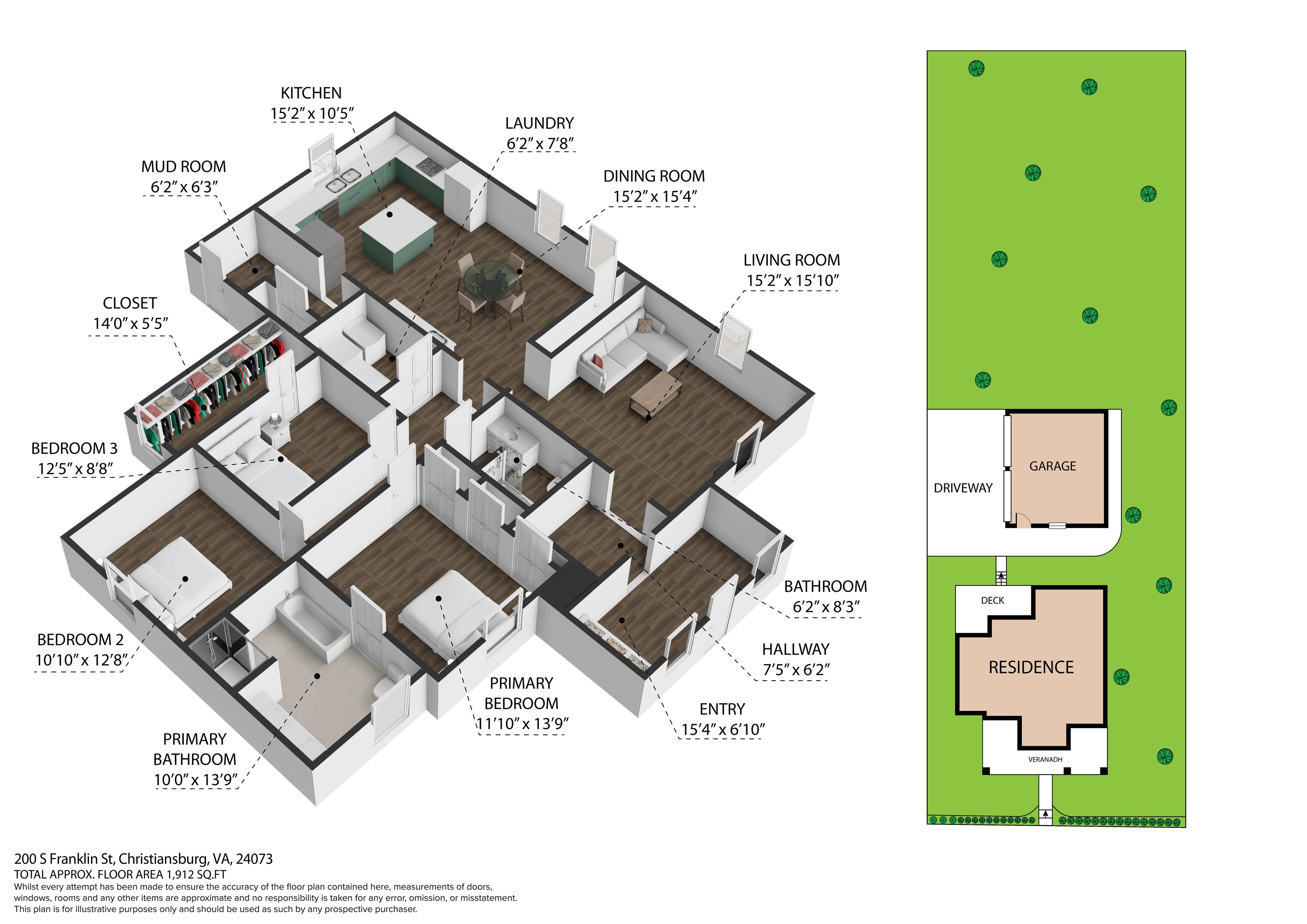 200 S Franklin Street Christiansburg VA 24073