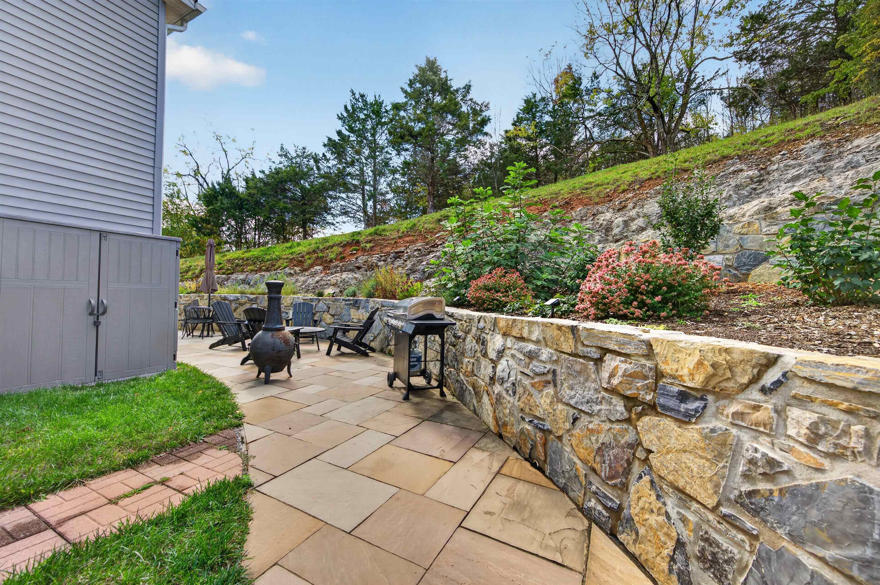 418 Heartwood Crossing Blacksburg VA 24060