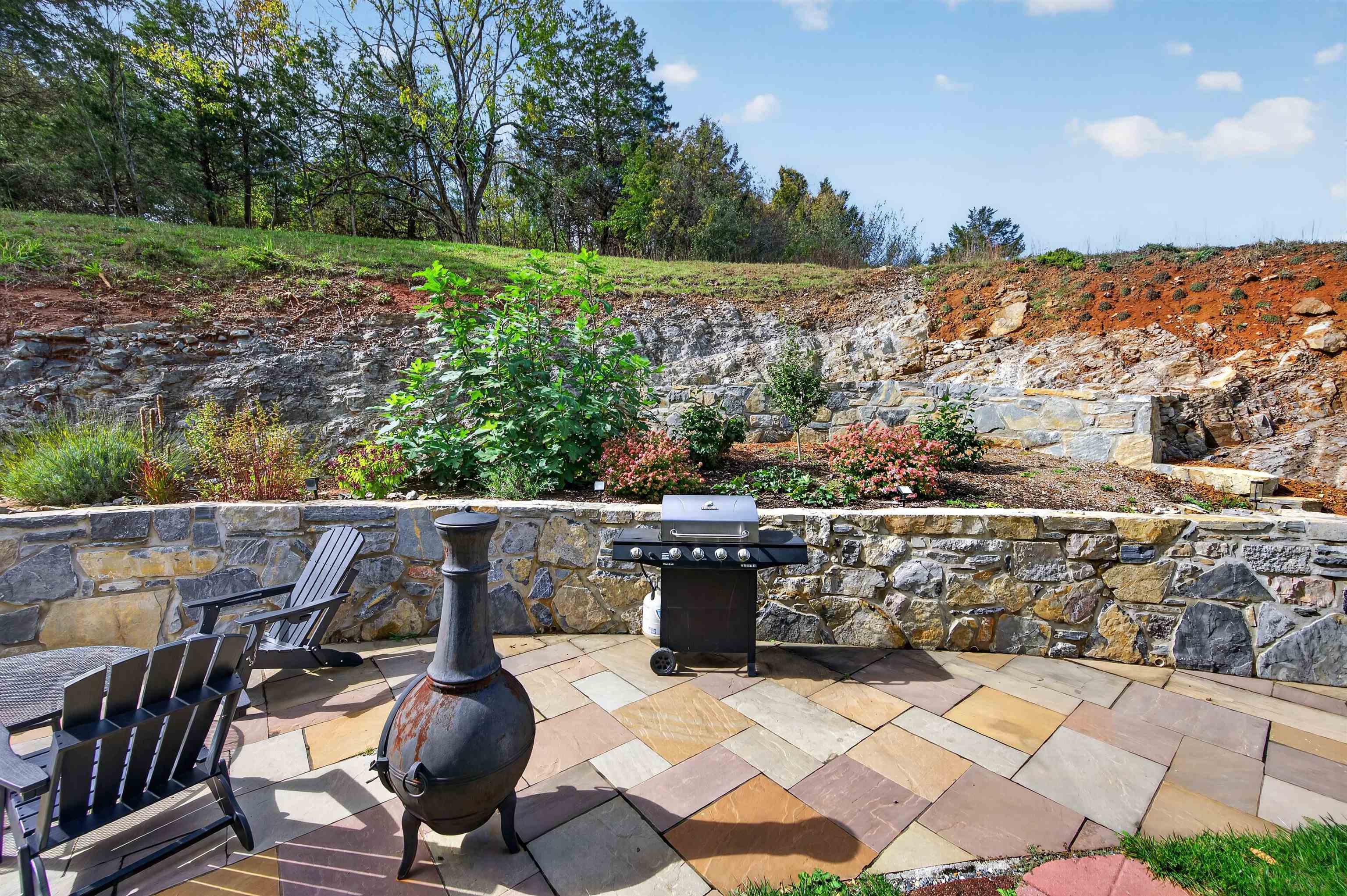 418 Heartwood Crossing Blacksburg VA 24060