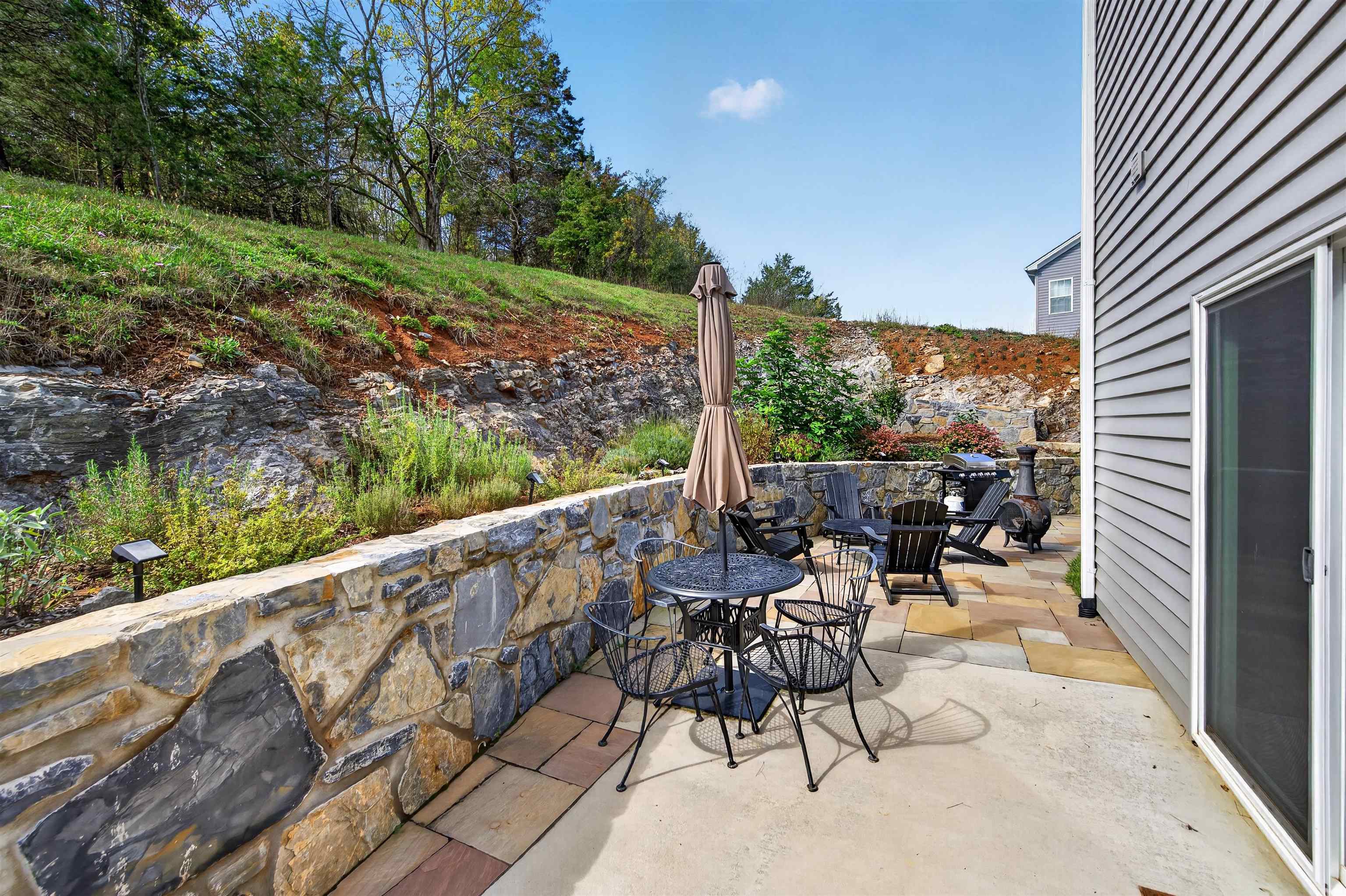418 Heartwood Crossing Blacksburg VA 24060