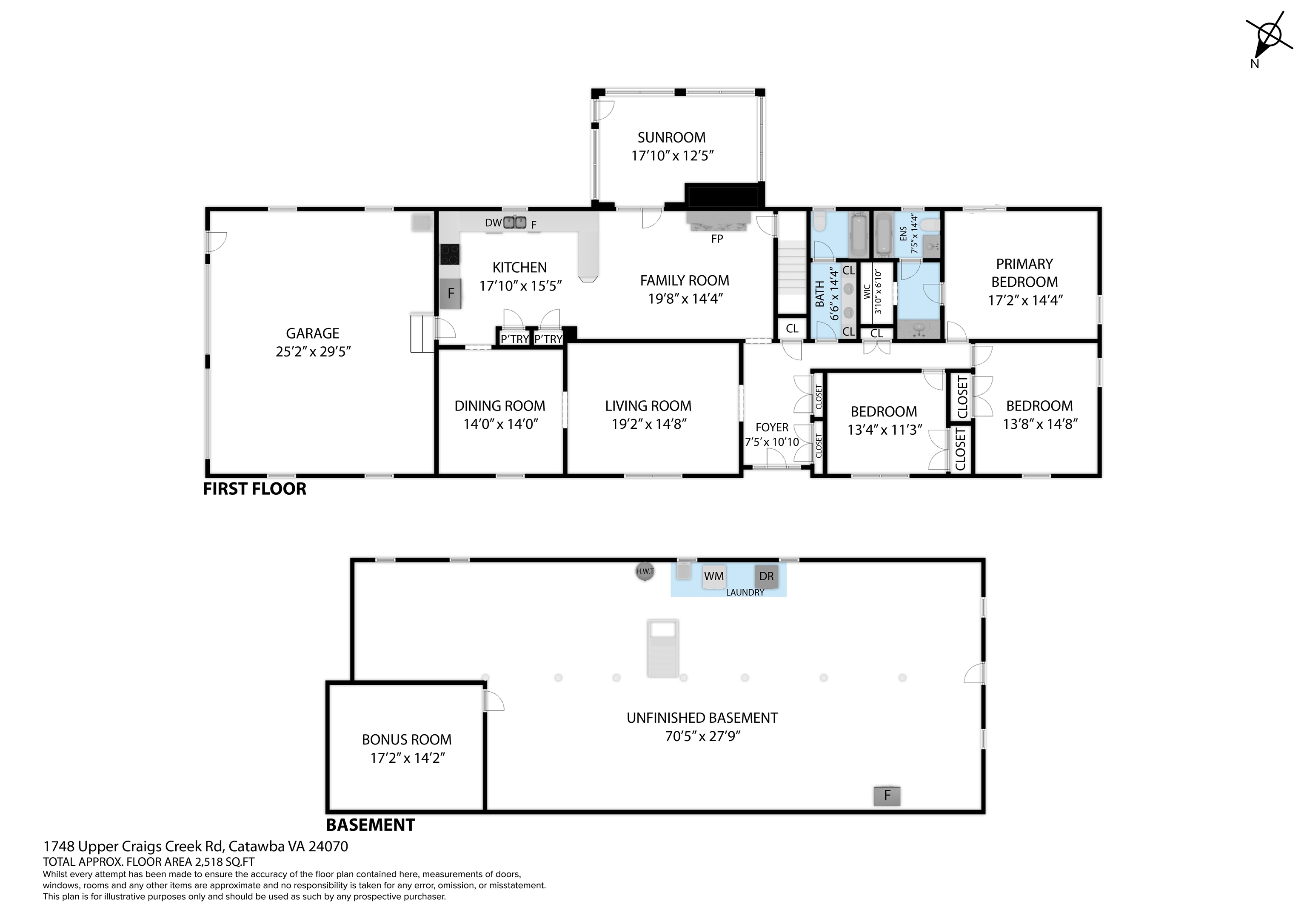 1748 Upper Craigs Creek Road Catawba VA 24070