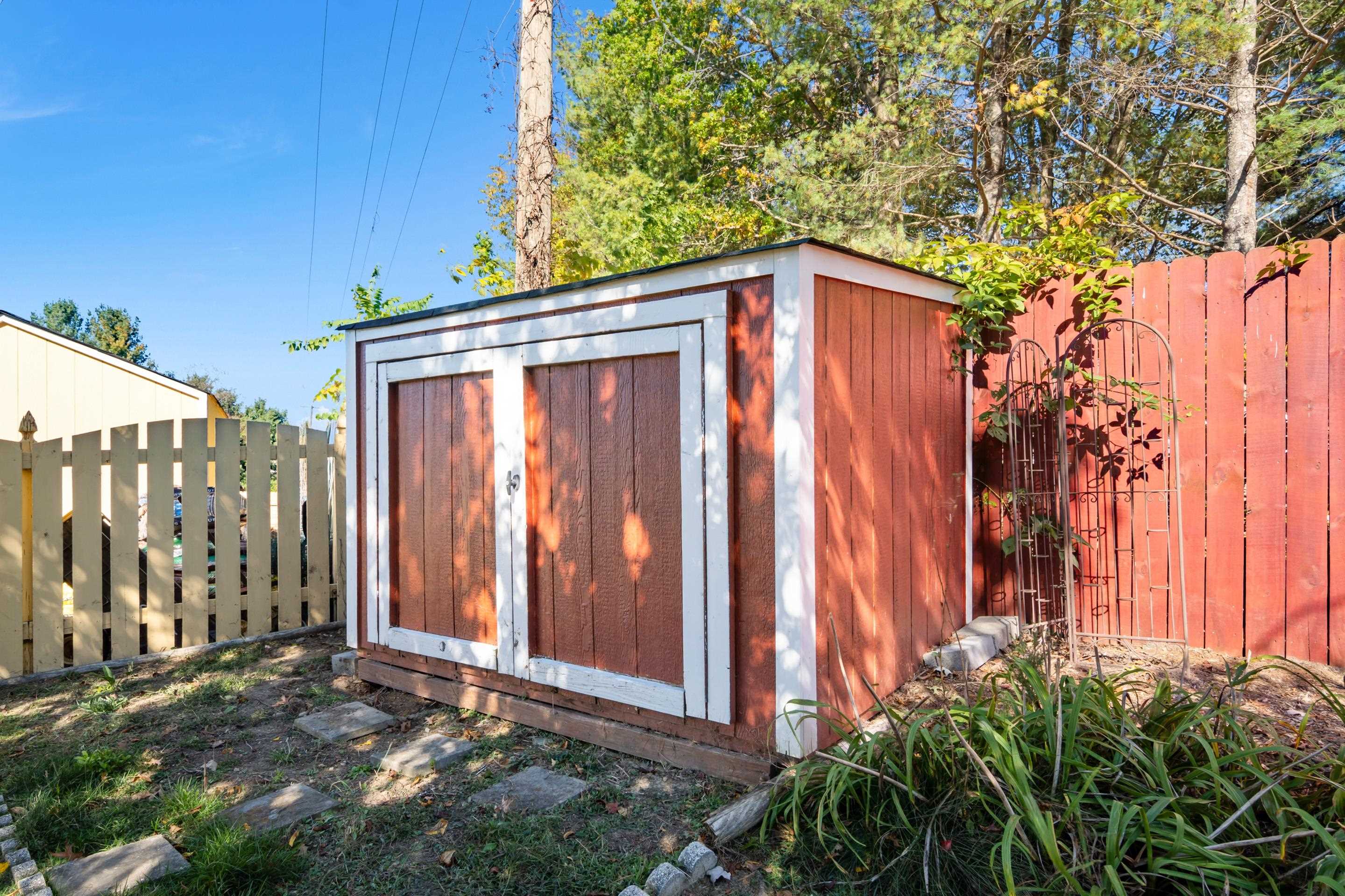 300 Seminole Drive Blacksburg VA 24060