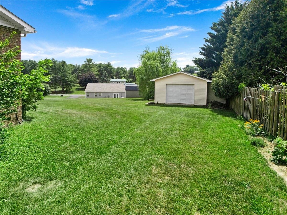5423 Ridgeview Waye Dublin VA 24084