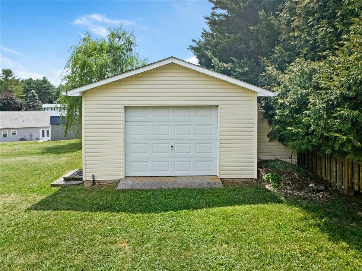 5423 Ridgeview Waye Dublin VA 24084