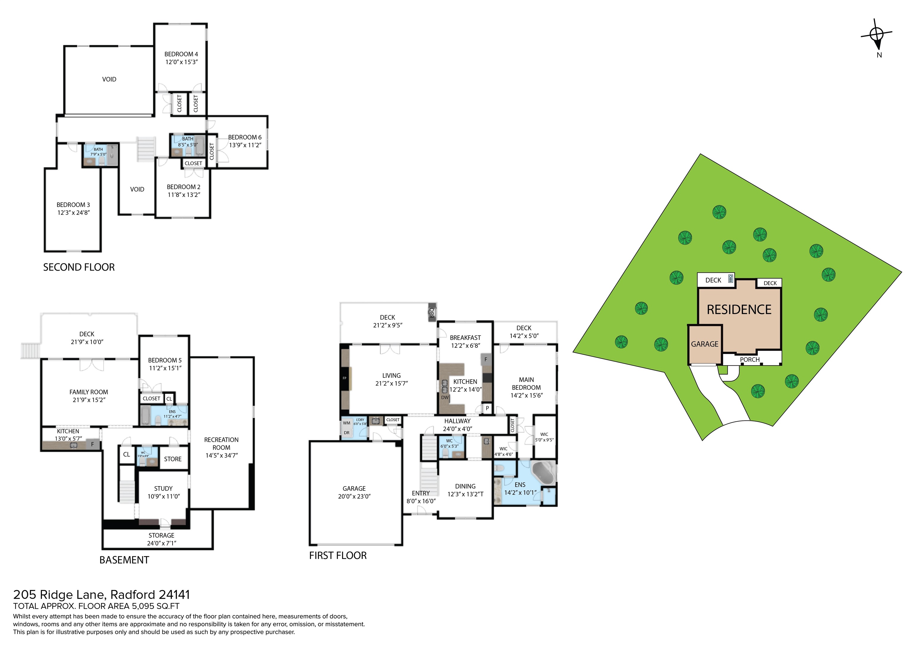 205 Ridge Lane Radford VA 24141