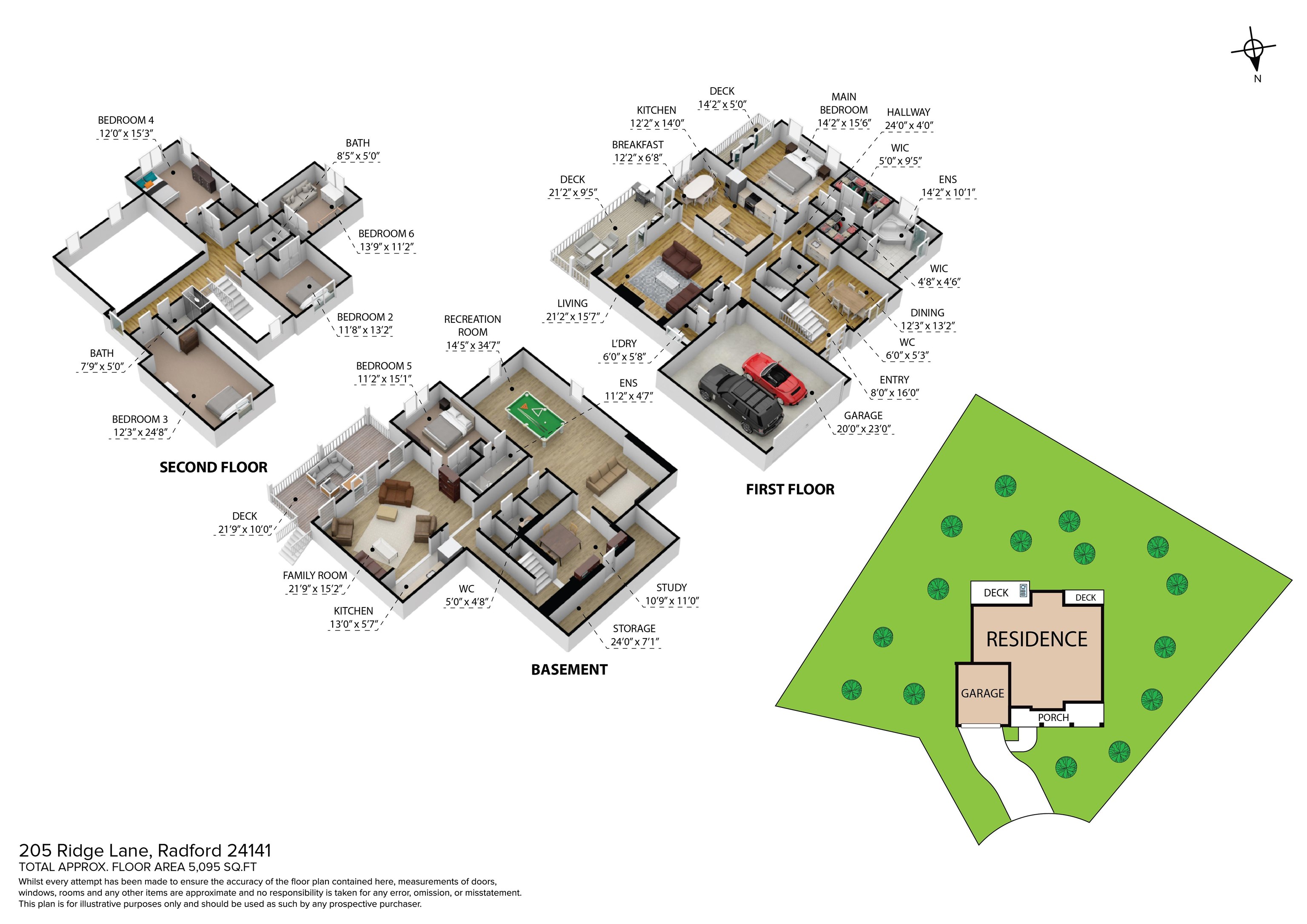 205 Ridge Lane Radford VA 24141