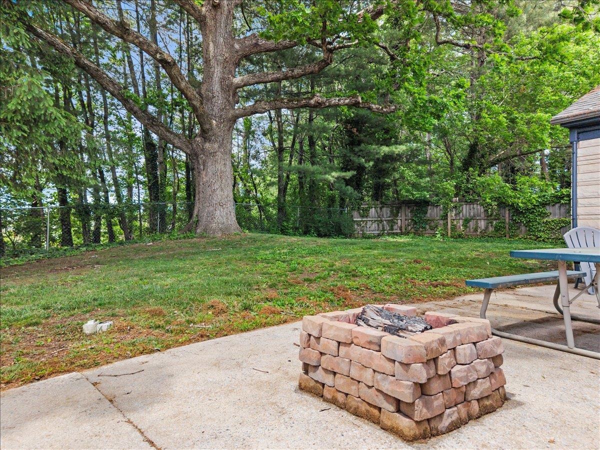 817 Hutcheson Drive Blacksburg VA 24060