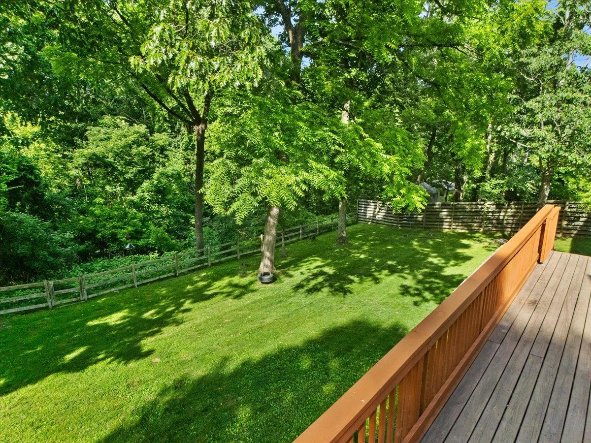 609 Landsdowne Drive Blacksburg VA 24060