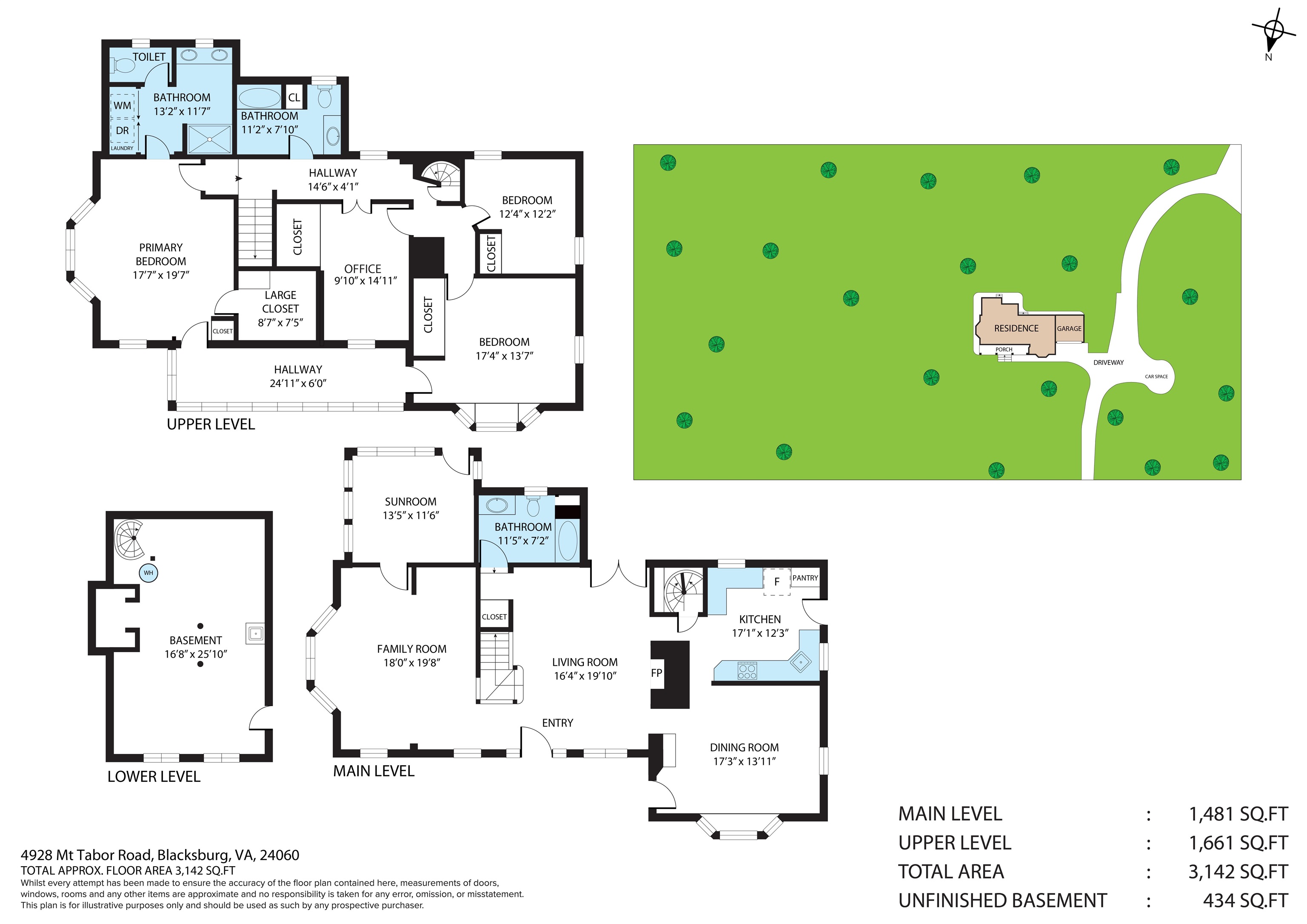 4928 Mount Tabor Road Blacksburg VA 24060