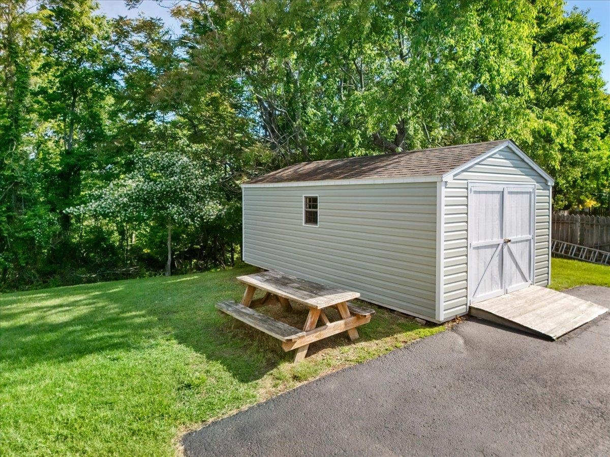 325 Mulberry Drive Christiansburg VA 24073