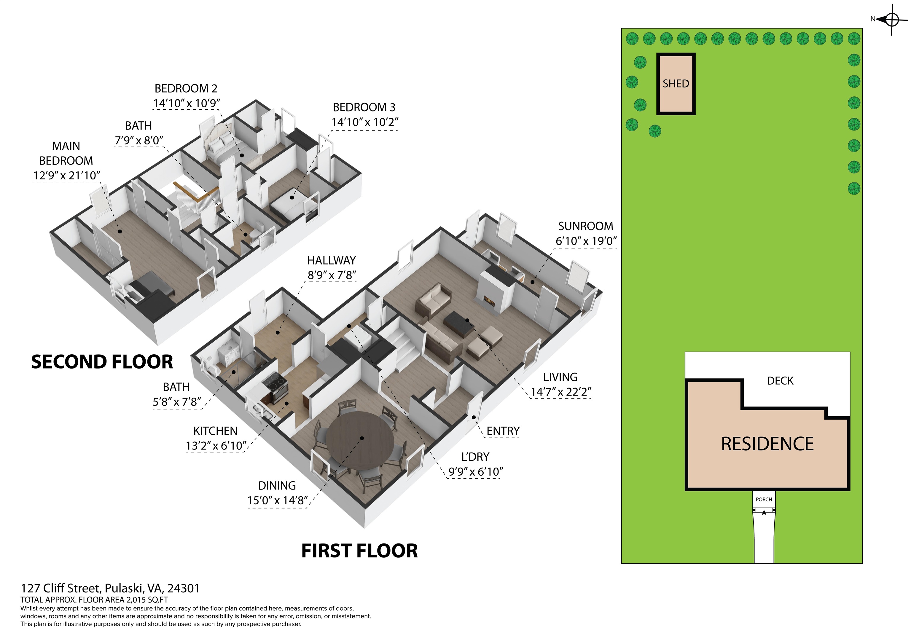 129 Cliff Street Pulaski VA 24301