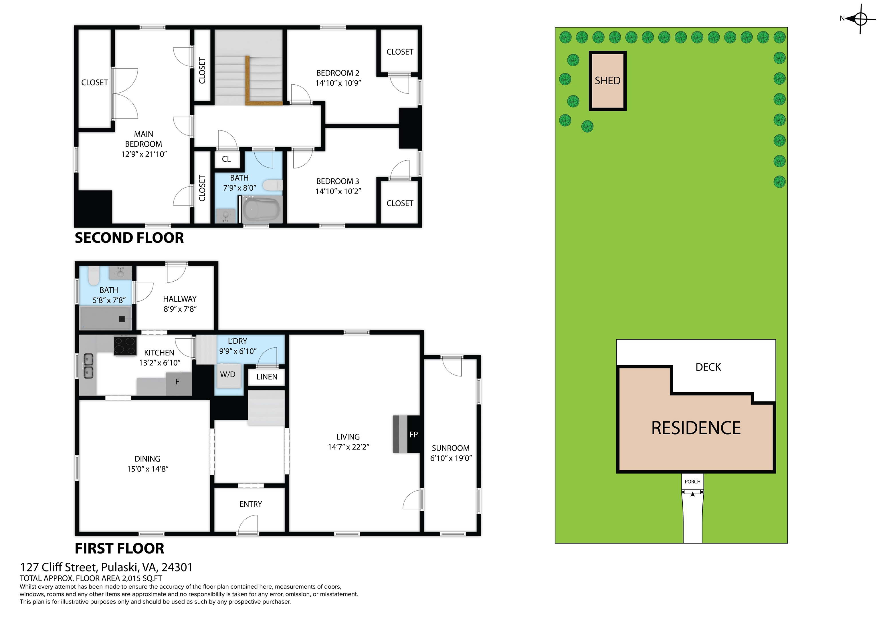 129 Cliff Street Pulaski VA 24301