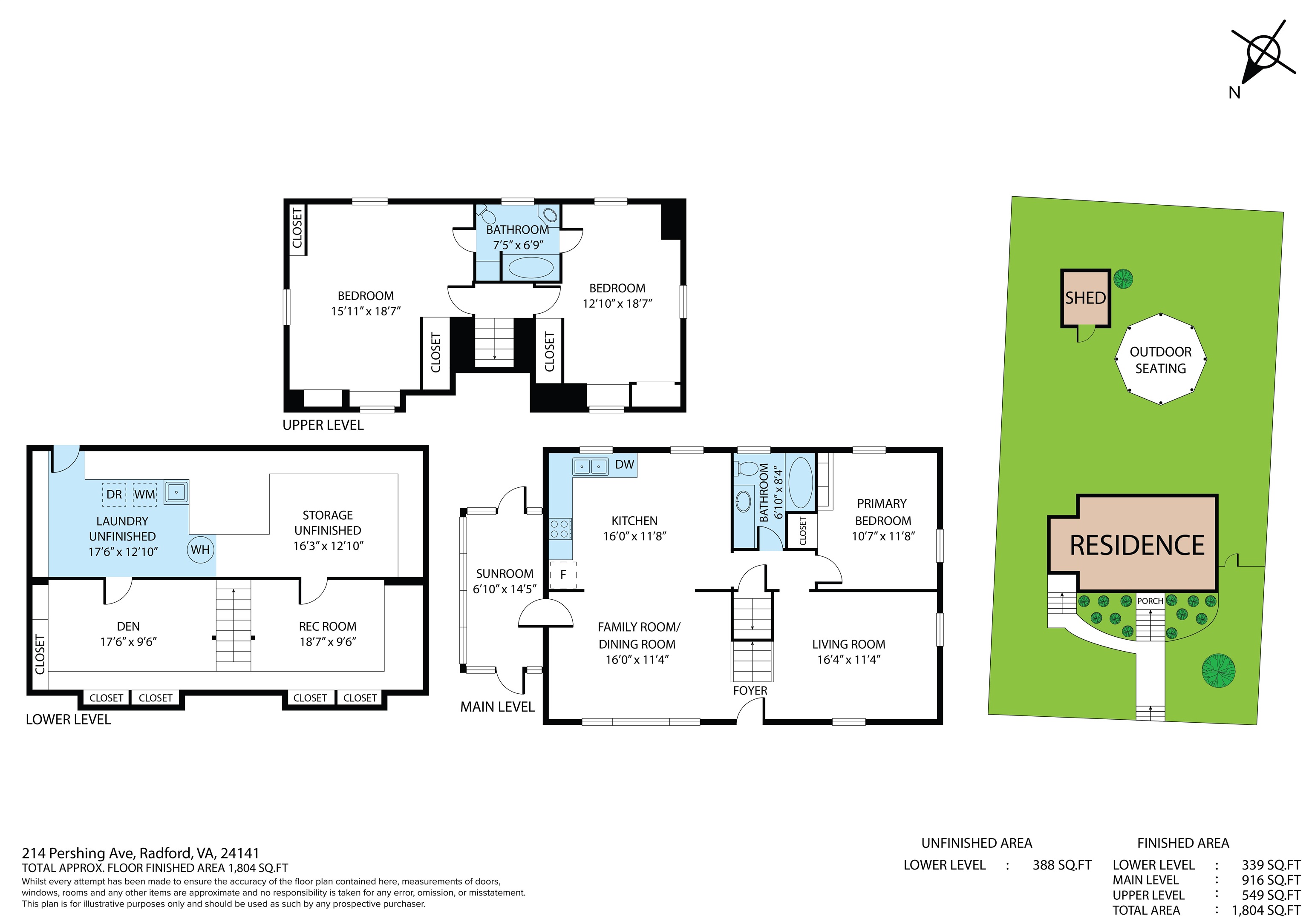 214 Pershing Avenue Radford VA 24141