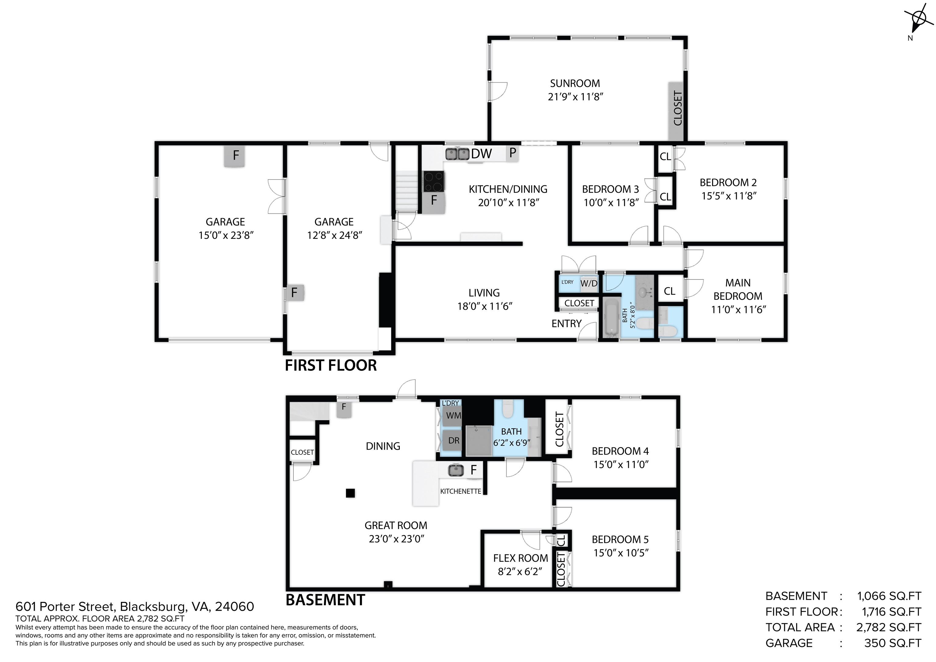 601 Porter Street Blacksburg VA 24060