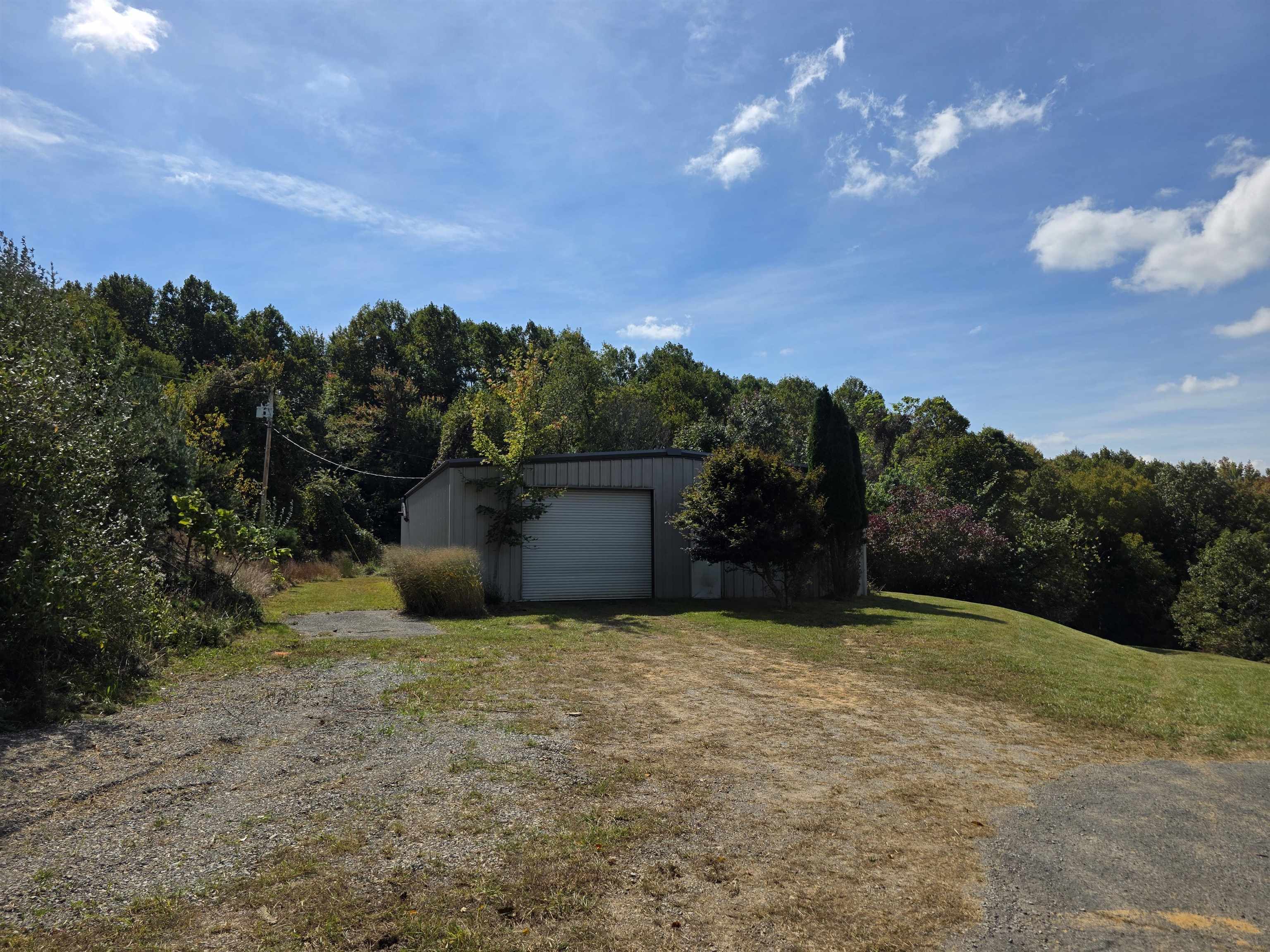 218 Ridge Road Check VA 24072