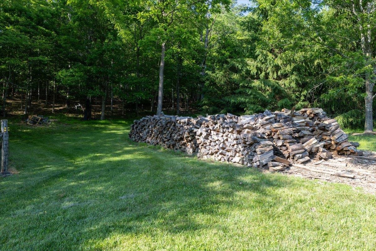 701 Bishop Road Blacksburg VA 24060