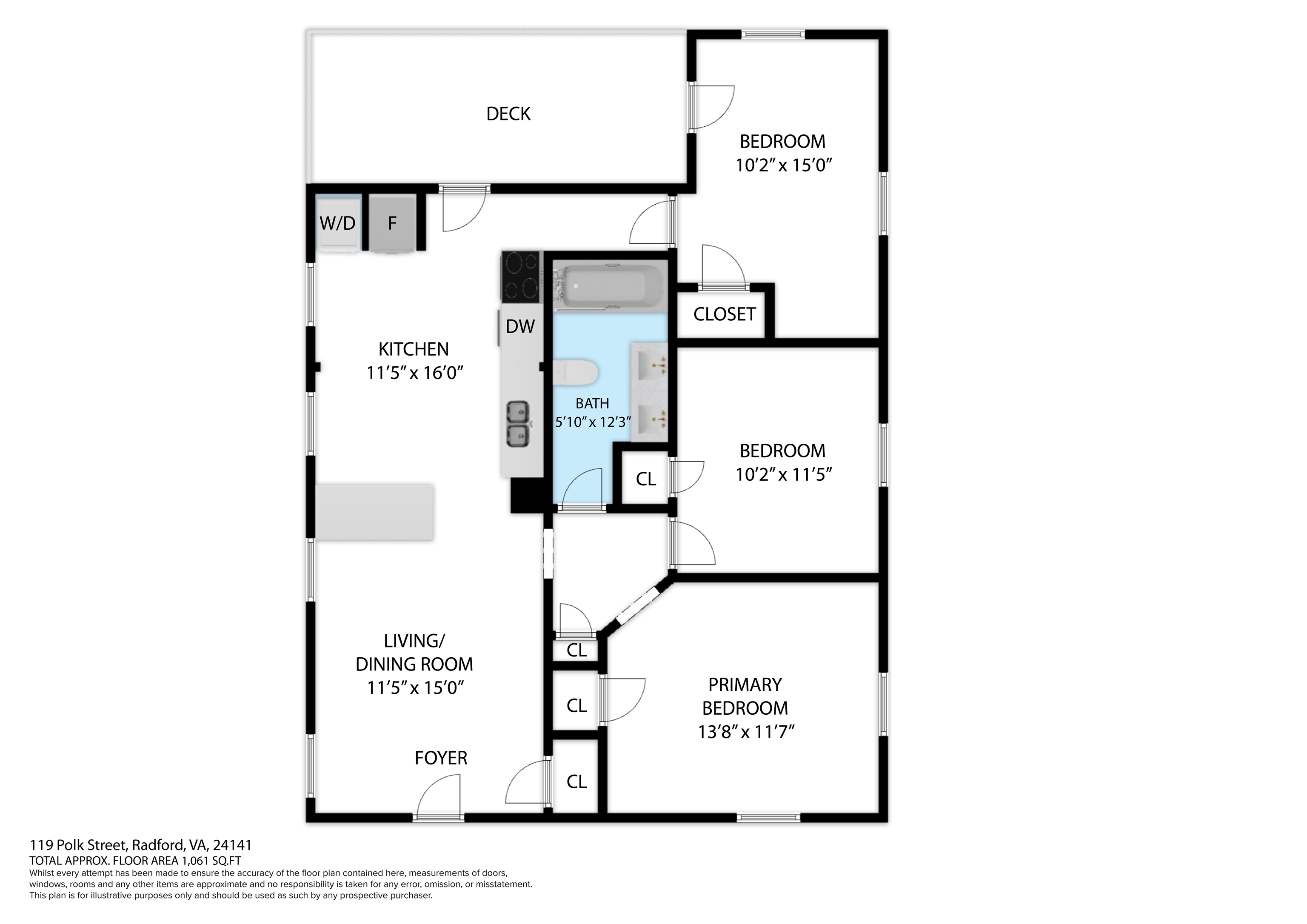 119 Polk Street Radford VA 24141