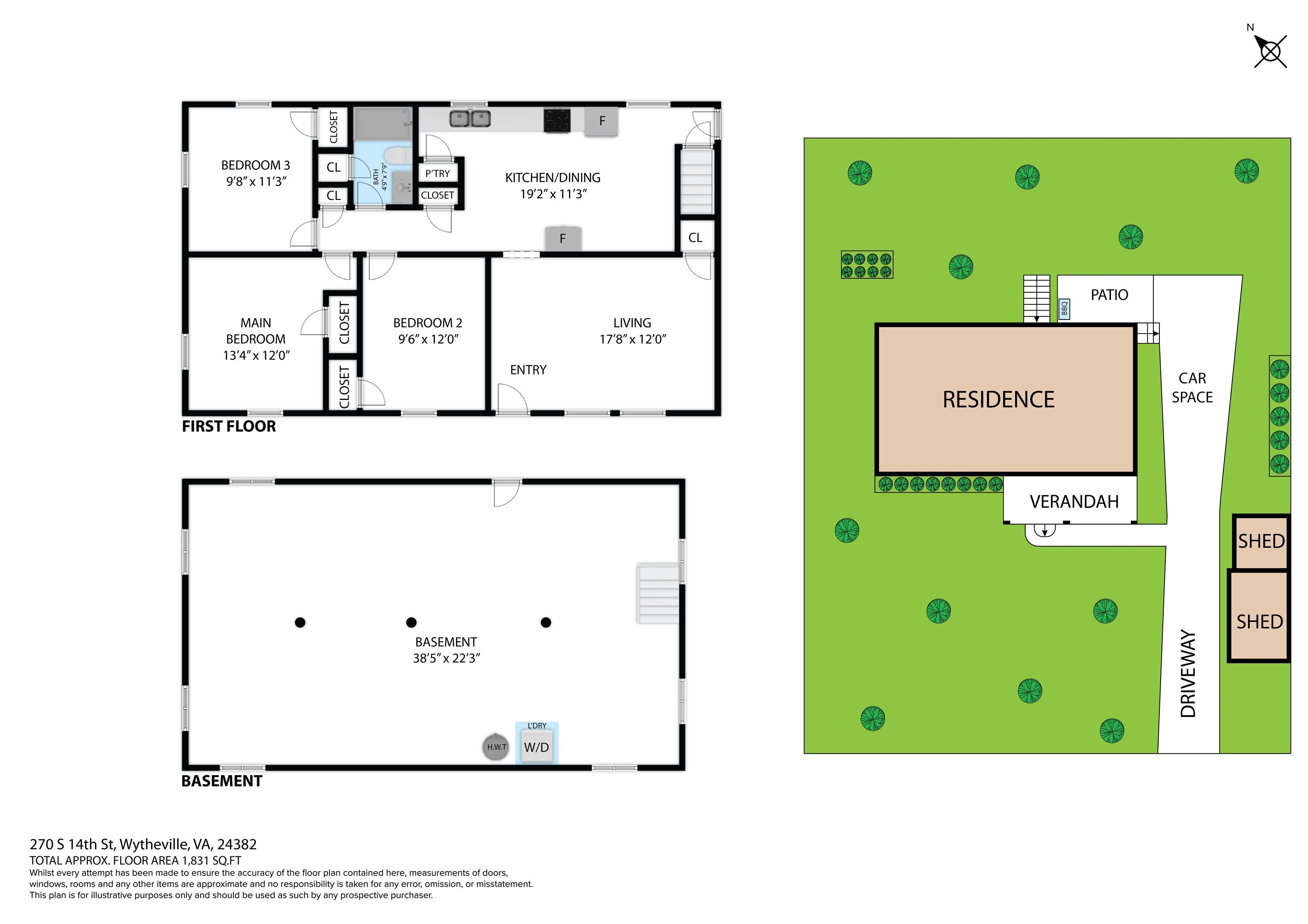 270 S. 14th Street Wytheville VA 24382