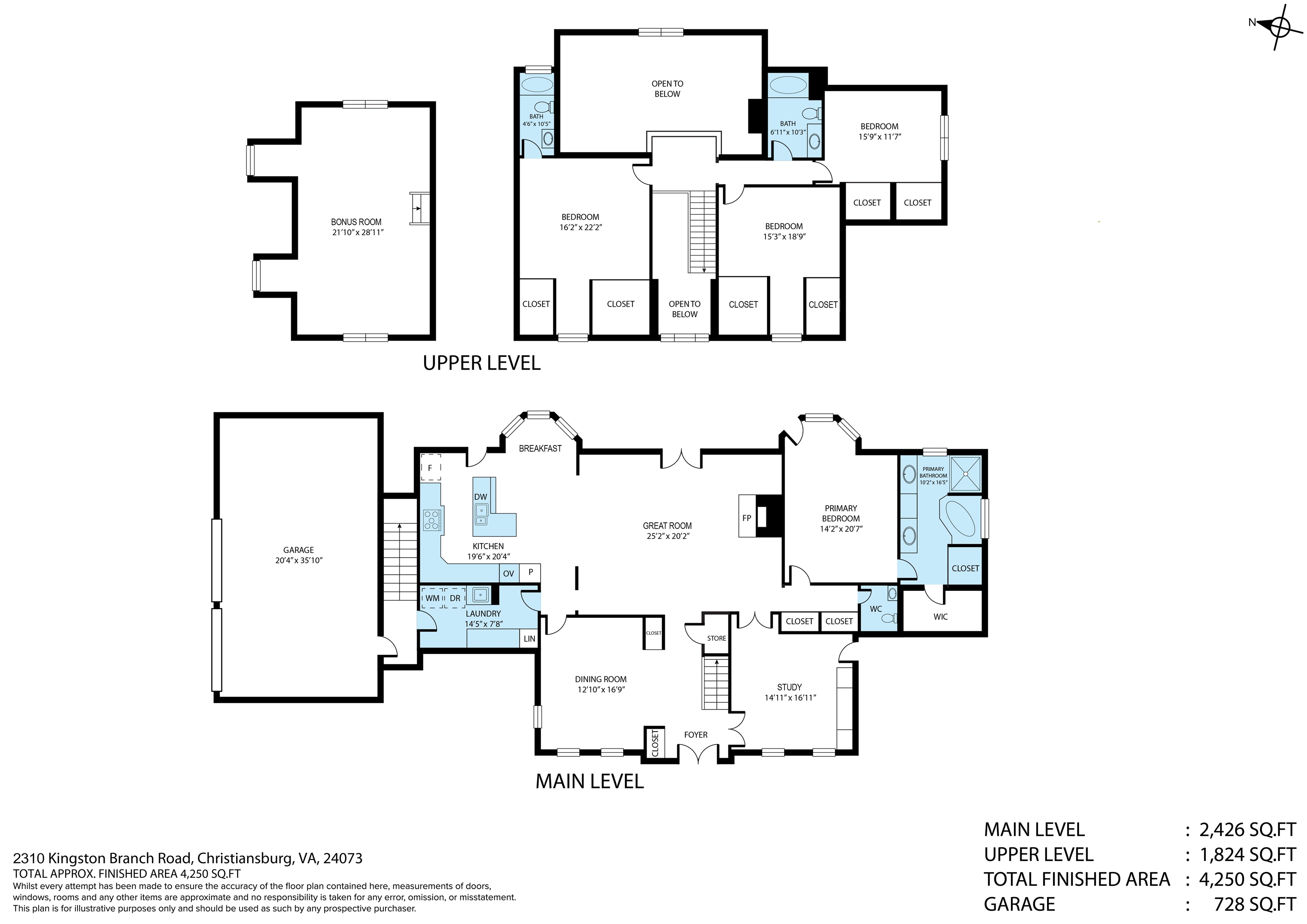 2310 Kingston Branch Road Christiansburg VA 24073