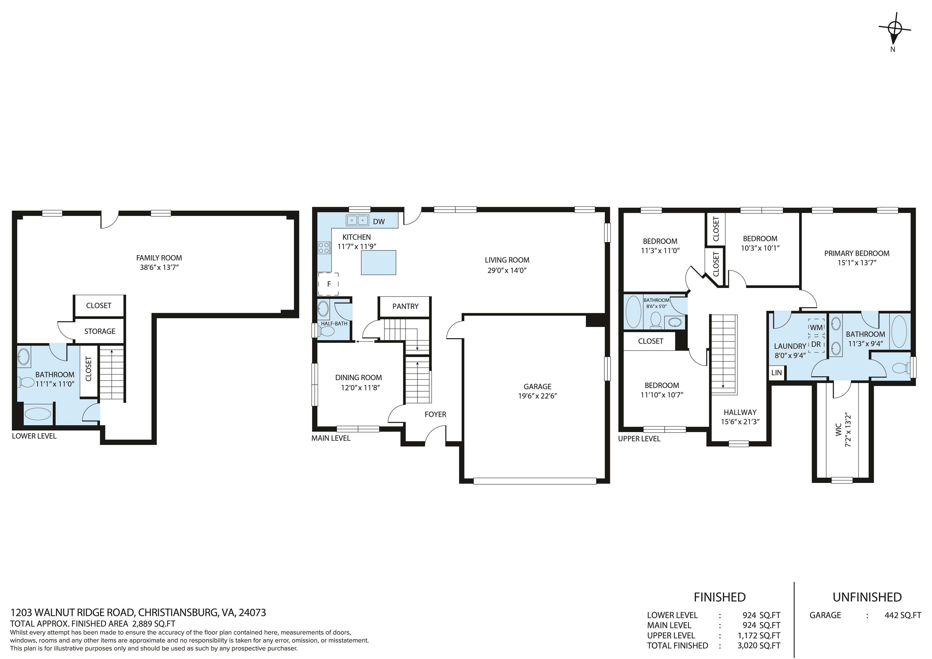 1203 Walnut Ridge Road Christiansburg VA 24073