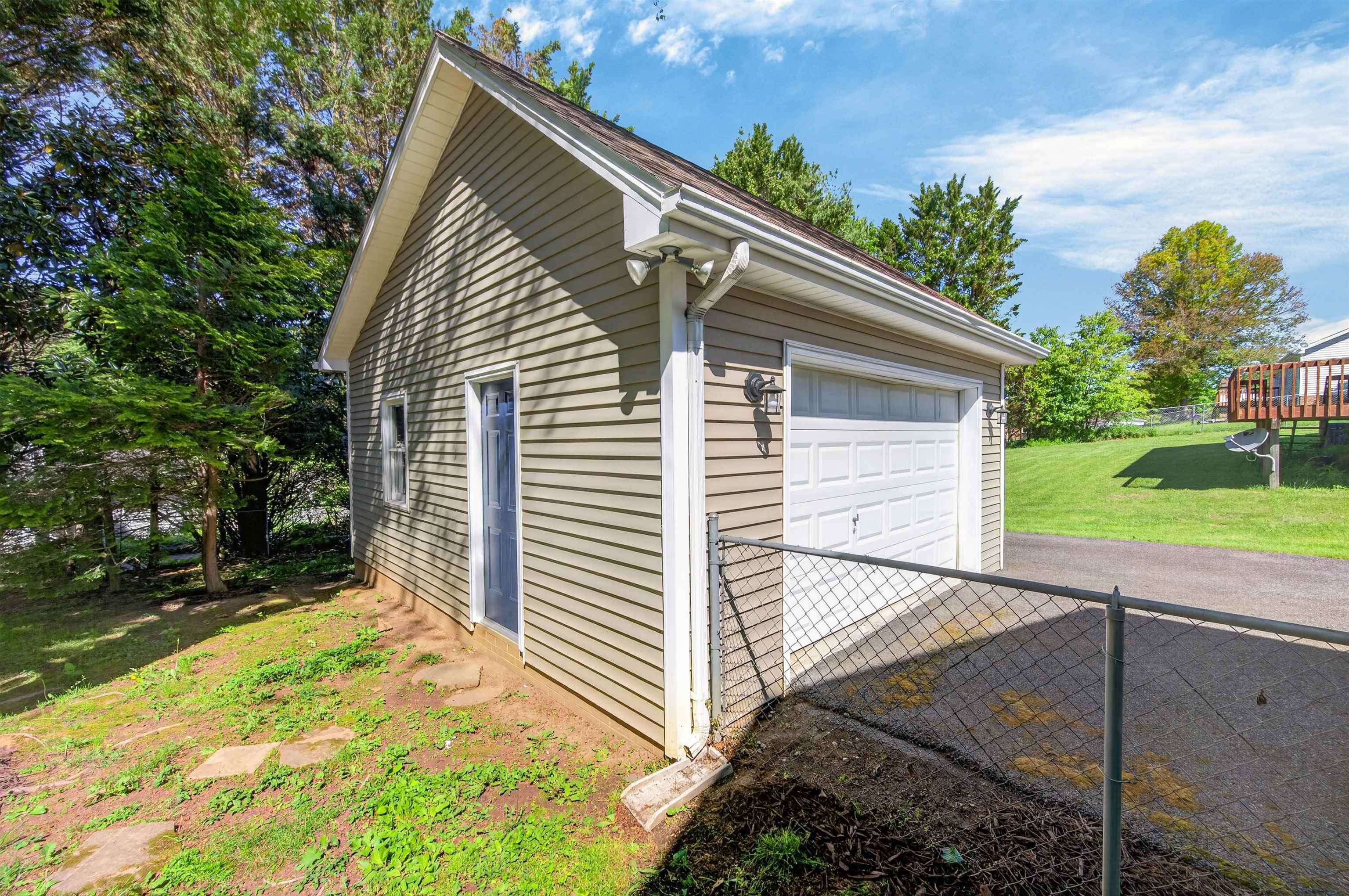 1359 Sandy Circle Blacksburg VA 24060