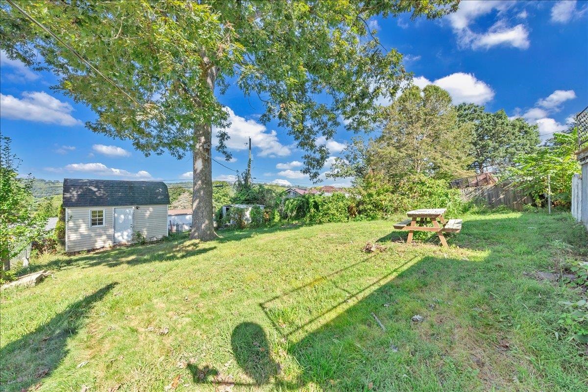 1517 5th Street Radford VA 24141