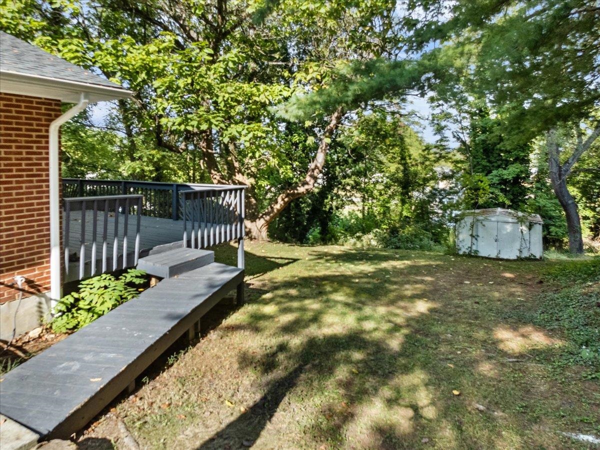 305 8th Avenue Radford VA 24141