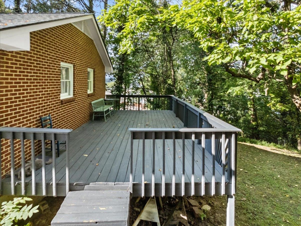 305 8th Avenue Radford VA 24141