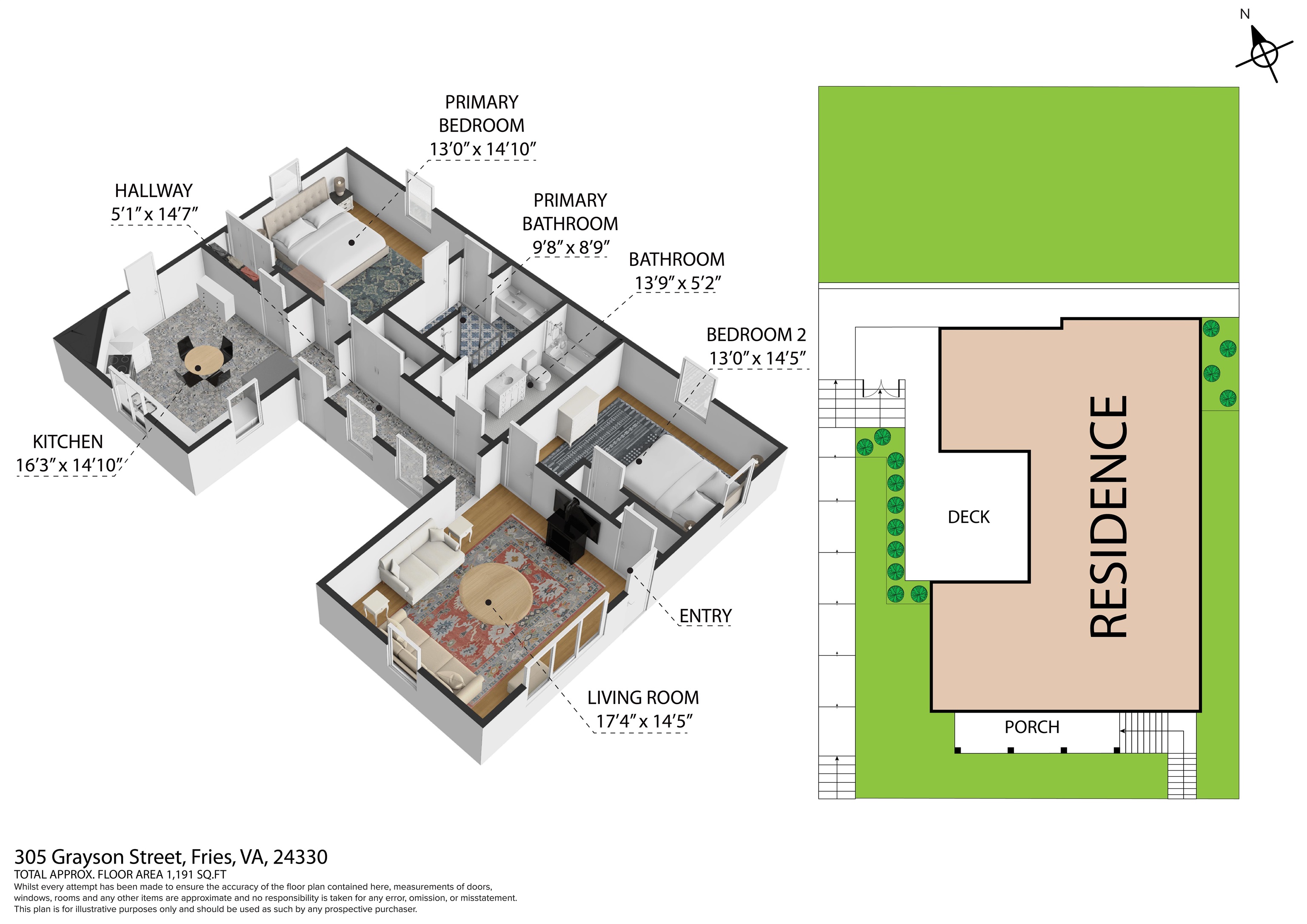 305 Grayson Street Fries VA 24330