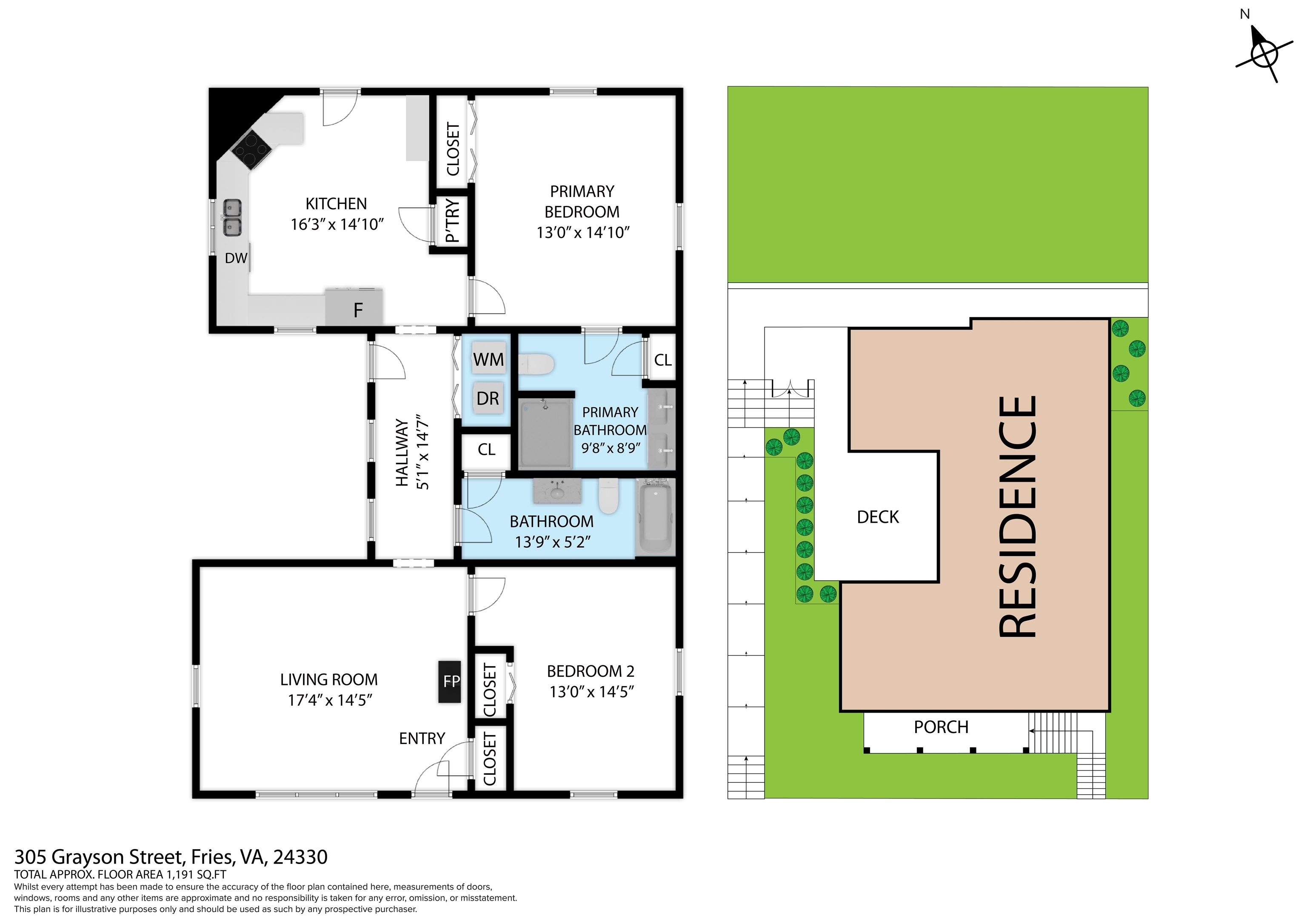 305 Grayson Street Fries VA 24330