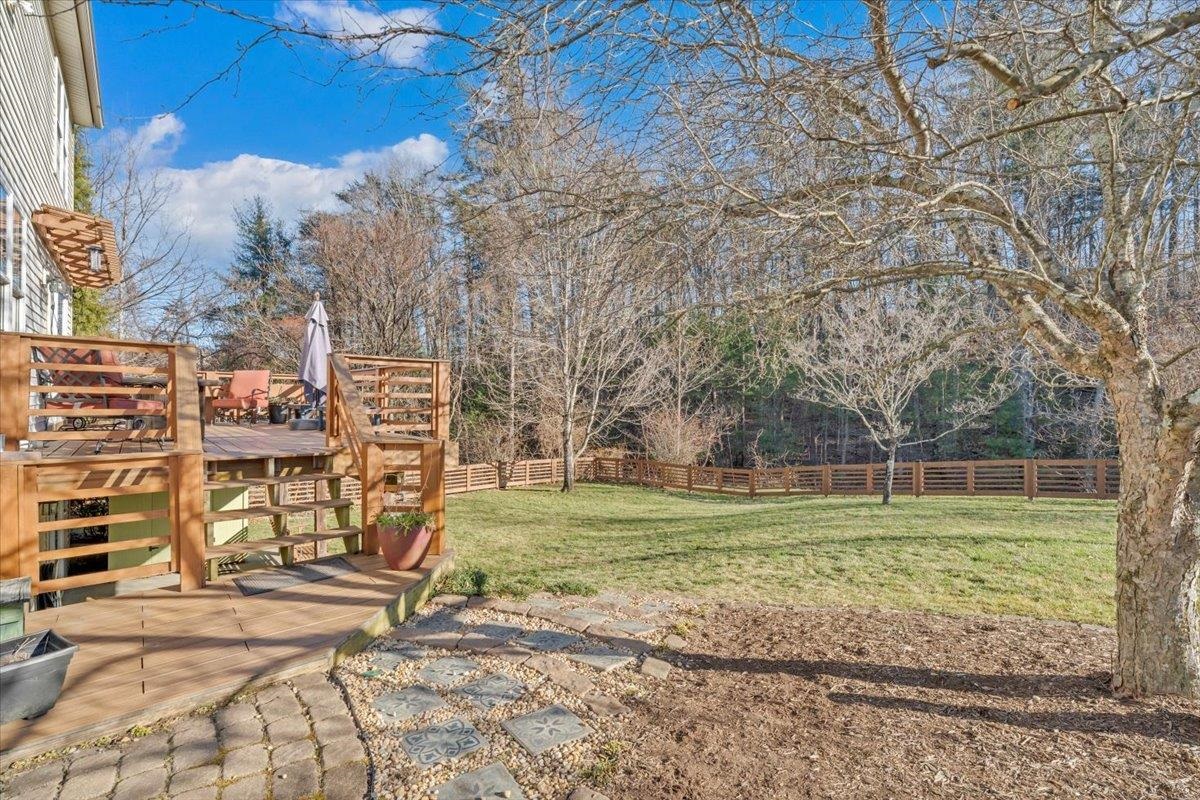 6315 Monet Drive Roanoke VA 24018