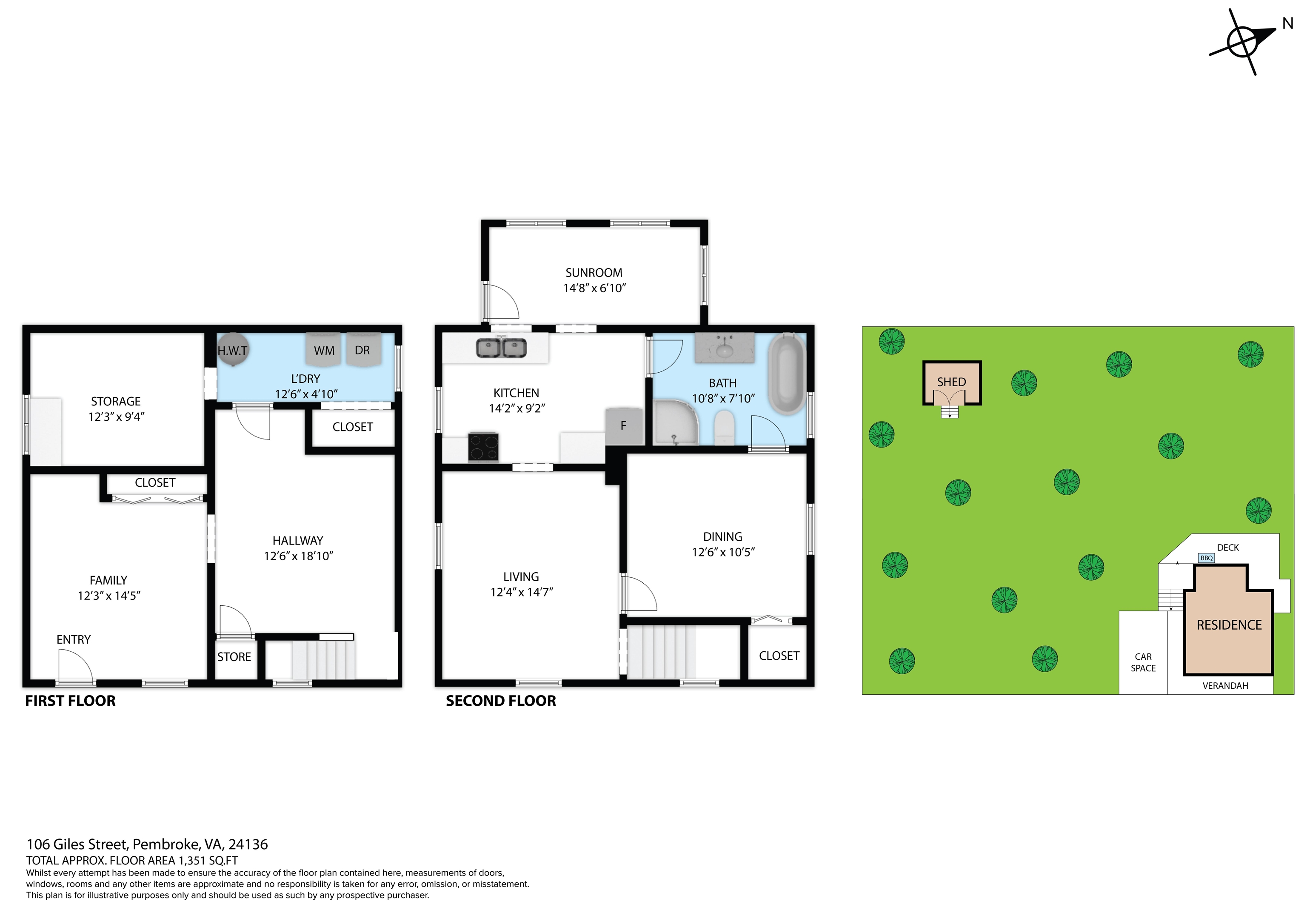 106 Giles Street Pembroke VA 24136