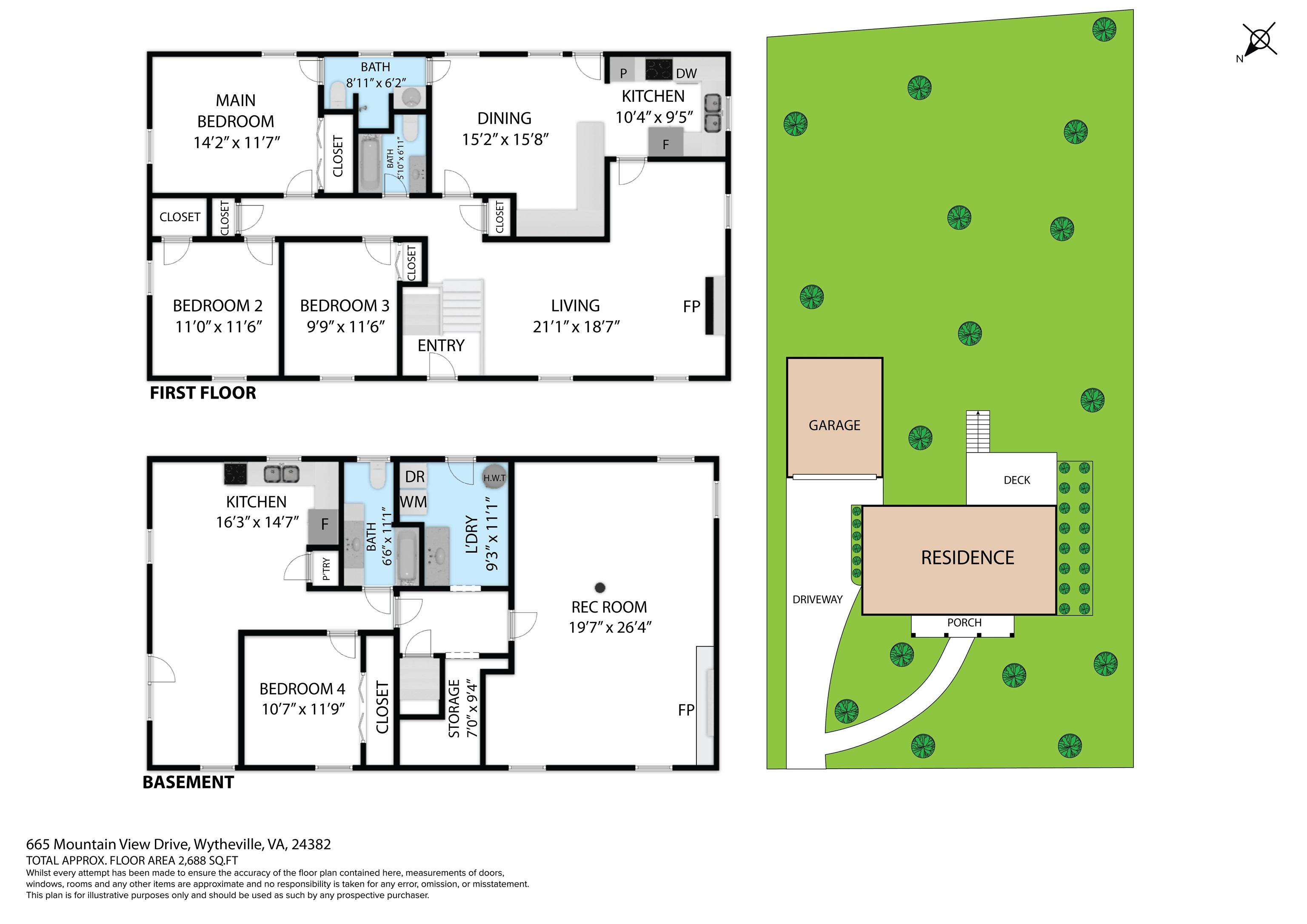 665 Mountain View Drive Wytheville VA 24382
