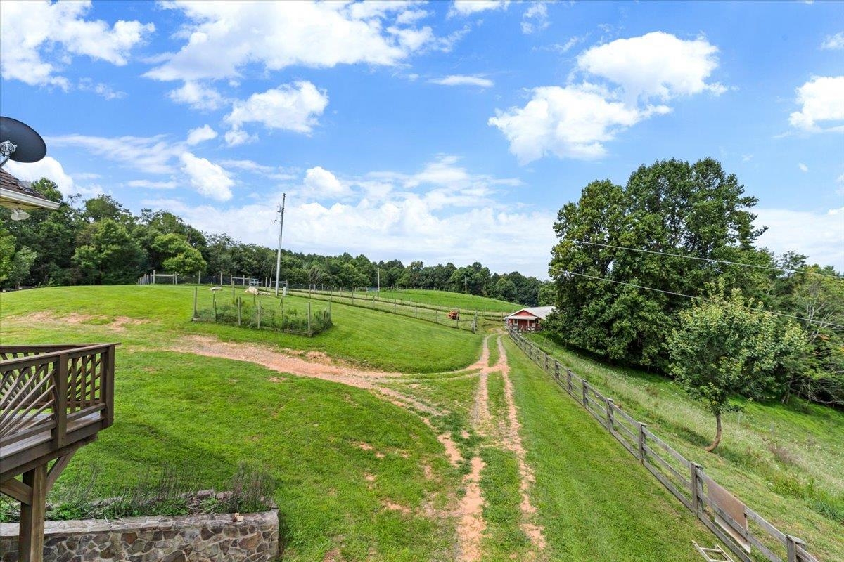548 Buffalo Vista Lane SW Willis VA 24380