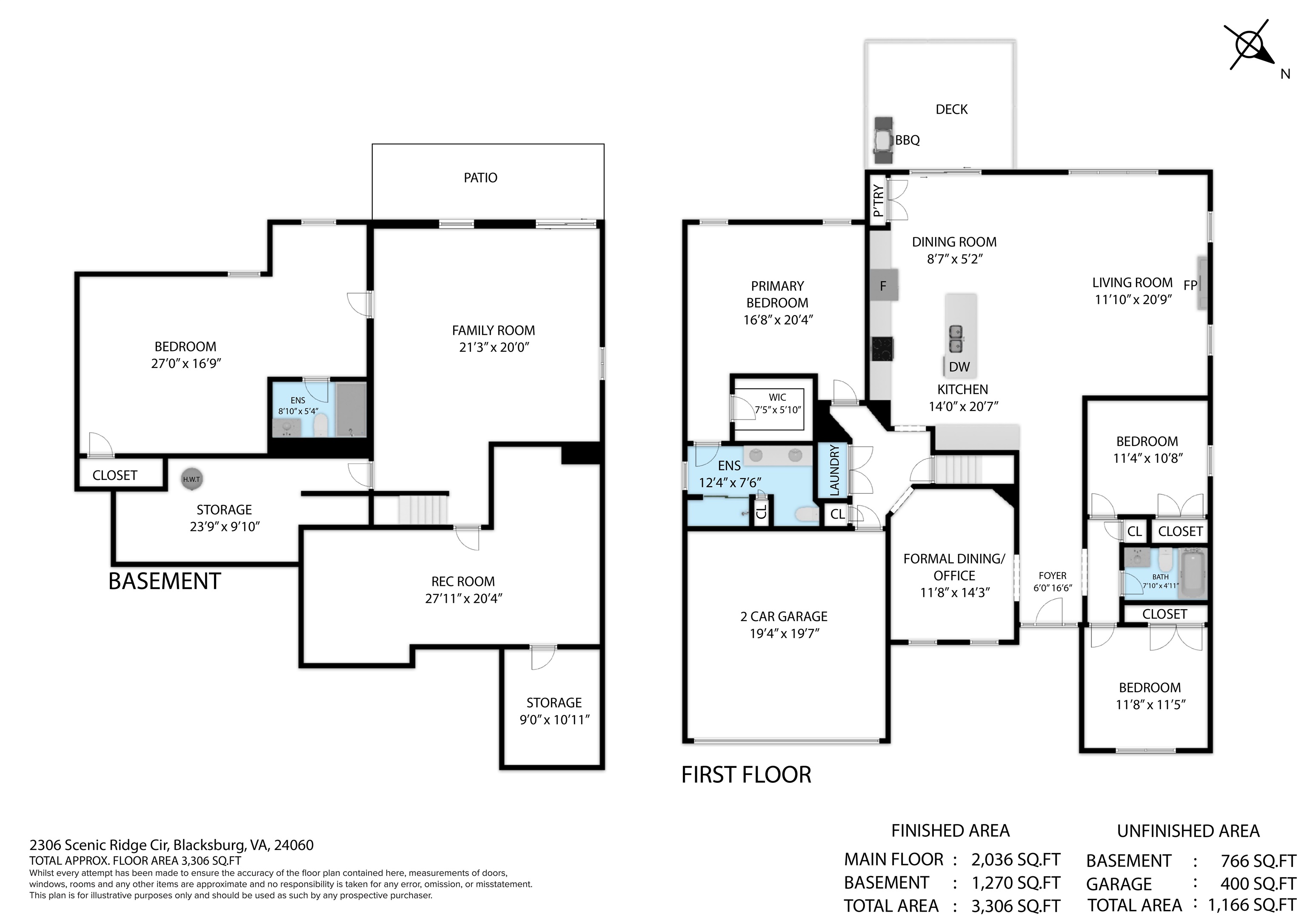 2306 Scenic Ridge Circle Blacksburg VA 24060