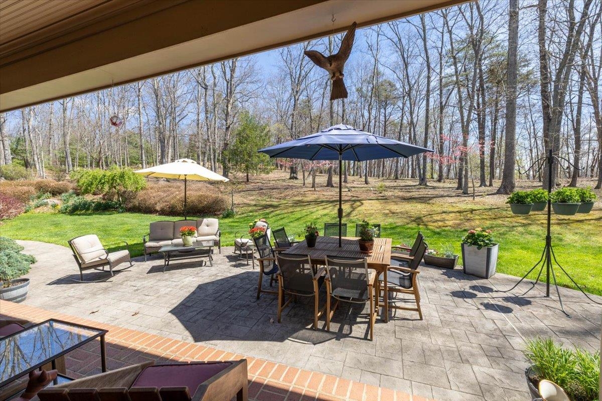 1250 Treetop Ridge Road Blacksburg VA 24060