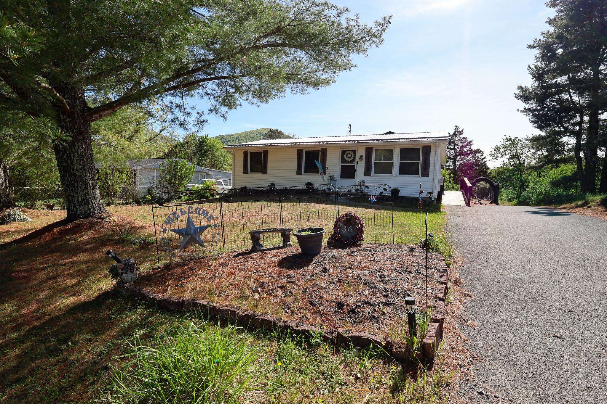 36 Railroad Avenue New Castle VA 24127